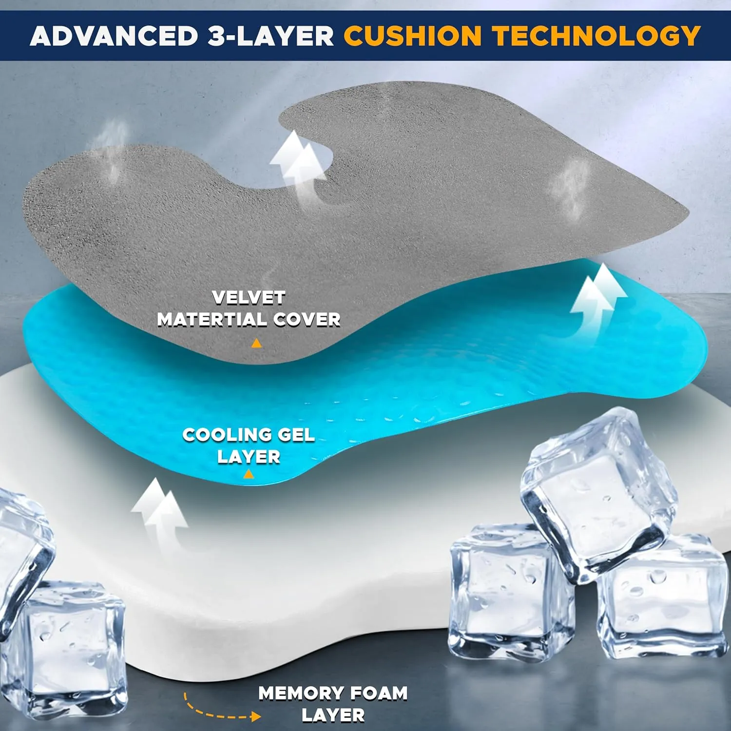 EcoNour Thick Gel Seat Cushion for Pressure Relief -Grey| Tailbone Pain Relief Cushion for Sciatica, Coccyx & Heavy People | Orthopedic Memory Foam Seat Cushion for Office, Desk Chair & Gaming Chair