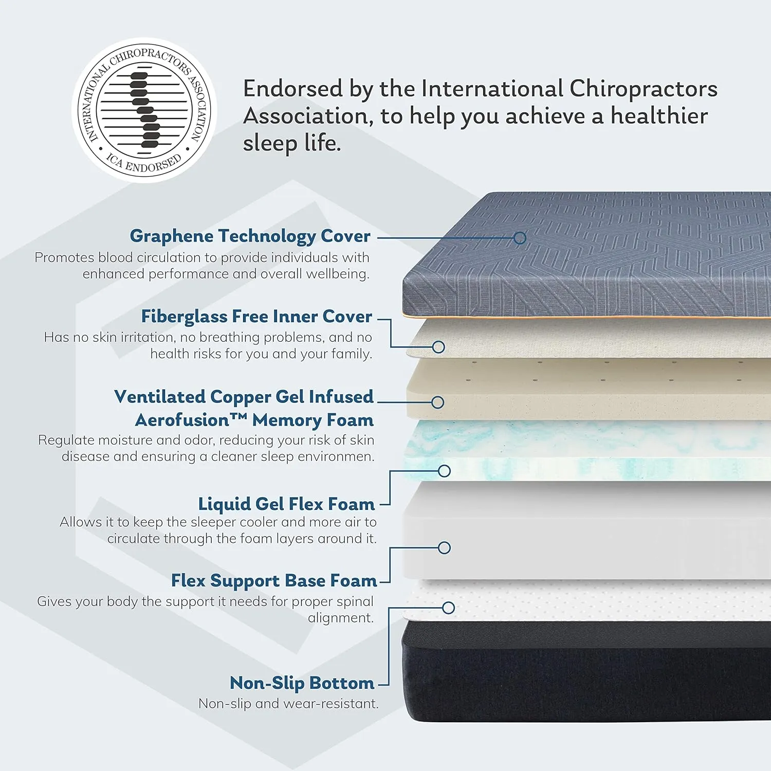 EGOHOME Adjustable Bed Frame Twin XL and 12 inch Gel Cooling Memory Foam Mattress Set, Electric Foldable Metal Bed Base with Wireless Remote, Head and Foot Incline, Zero Gravity Mode, Twin XL Size