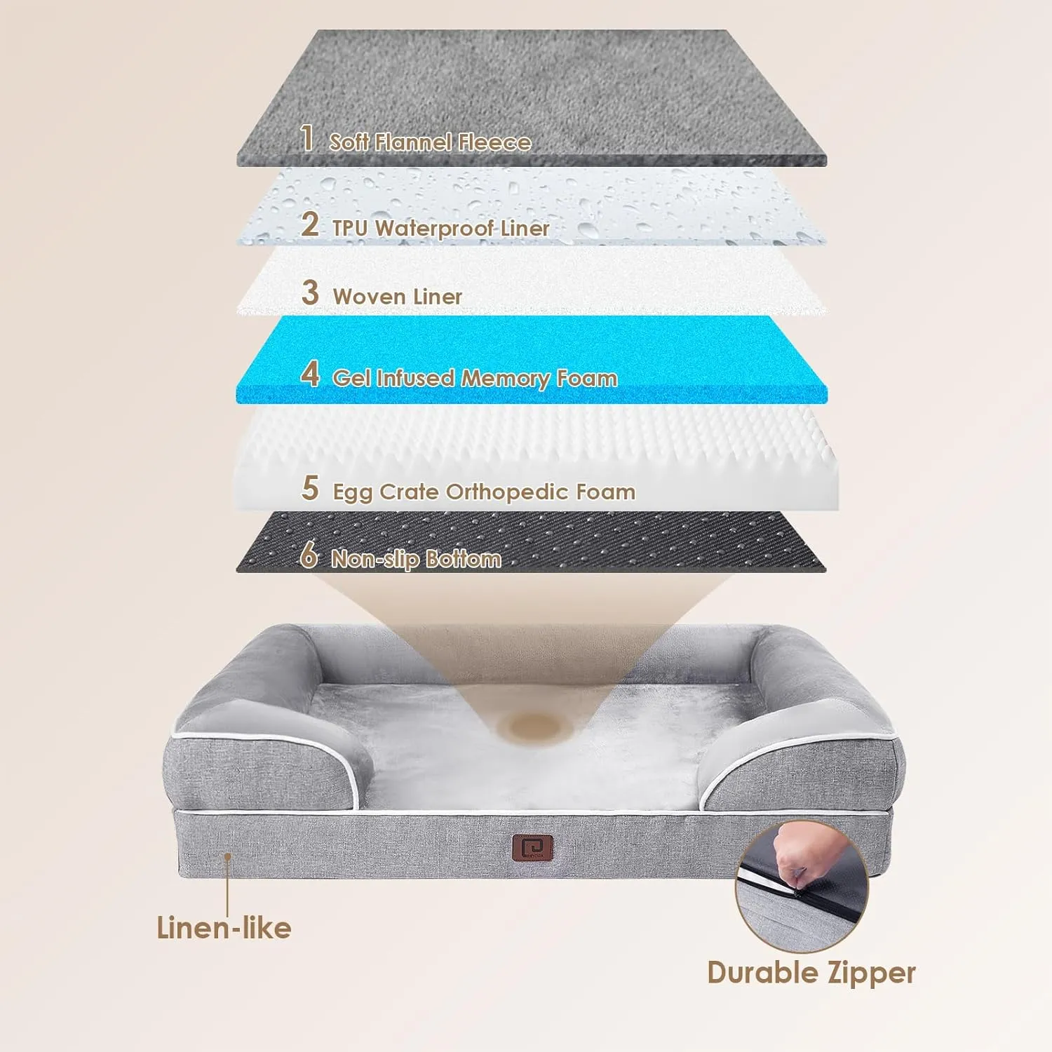 EHEYCIGA Orthopedic XL Dog Beds, Waterproof Memory Foam Dog Bed for Extra Large Dogs, Non-Slip Bottom and Egg-Crate Foam Big Pet Couch Bed with Washable Removable Cover, Grey