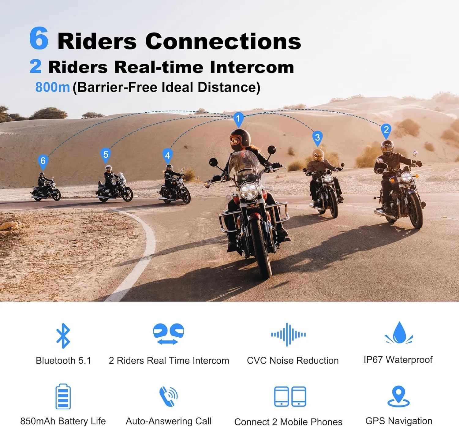 EJEAS V6 Pro Motorcycle Bluetooth Headset, Upgraded 2 Riders Intercom Helmet Communication System with Auto-Answering Call and Noise Reduction for Motorcycling Skiing and Climbing (1 Pack)