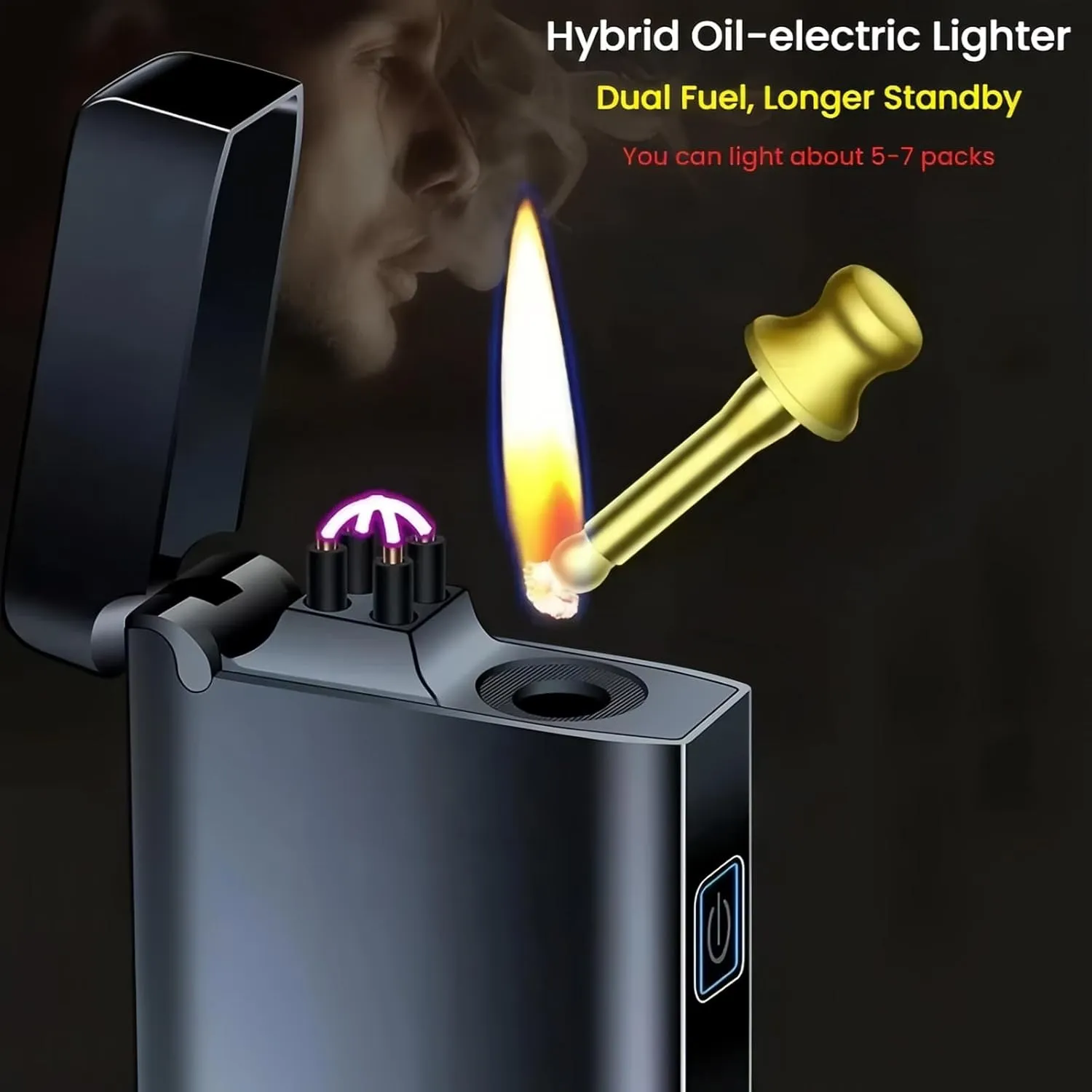 Electric Lighter, USB-C Rechargeable Dual Arc Lighter & Permanent Match 2 in 1 with Flashlight, Kerosene Soft Flame, Outdoor Survival Gear, for Men & Women (Black)