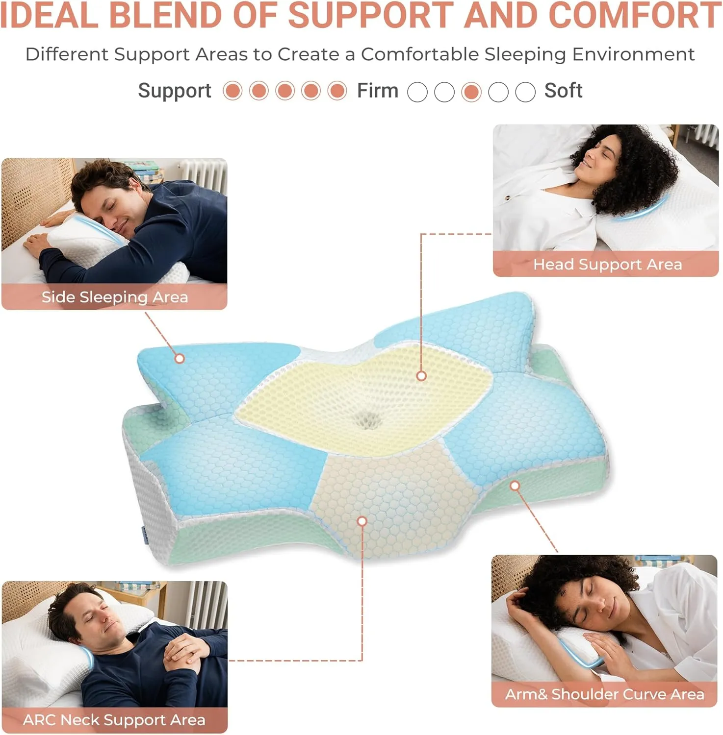 Elviros Cervical Memory Foam Pillows for Neck and Shoulder Pain, Neck Pillow for Sleeping, Side Sleeper Pillows for Adults, Ergonomic Orthopedic Sleeping for Back and Stomach Sleepers (Medium Firm)