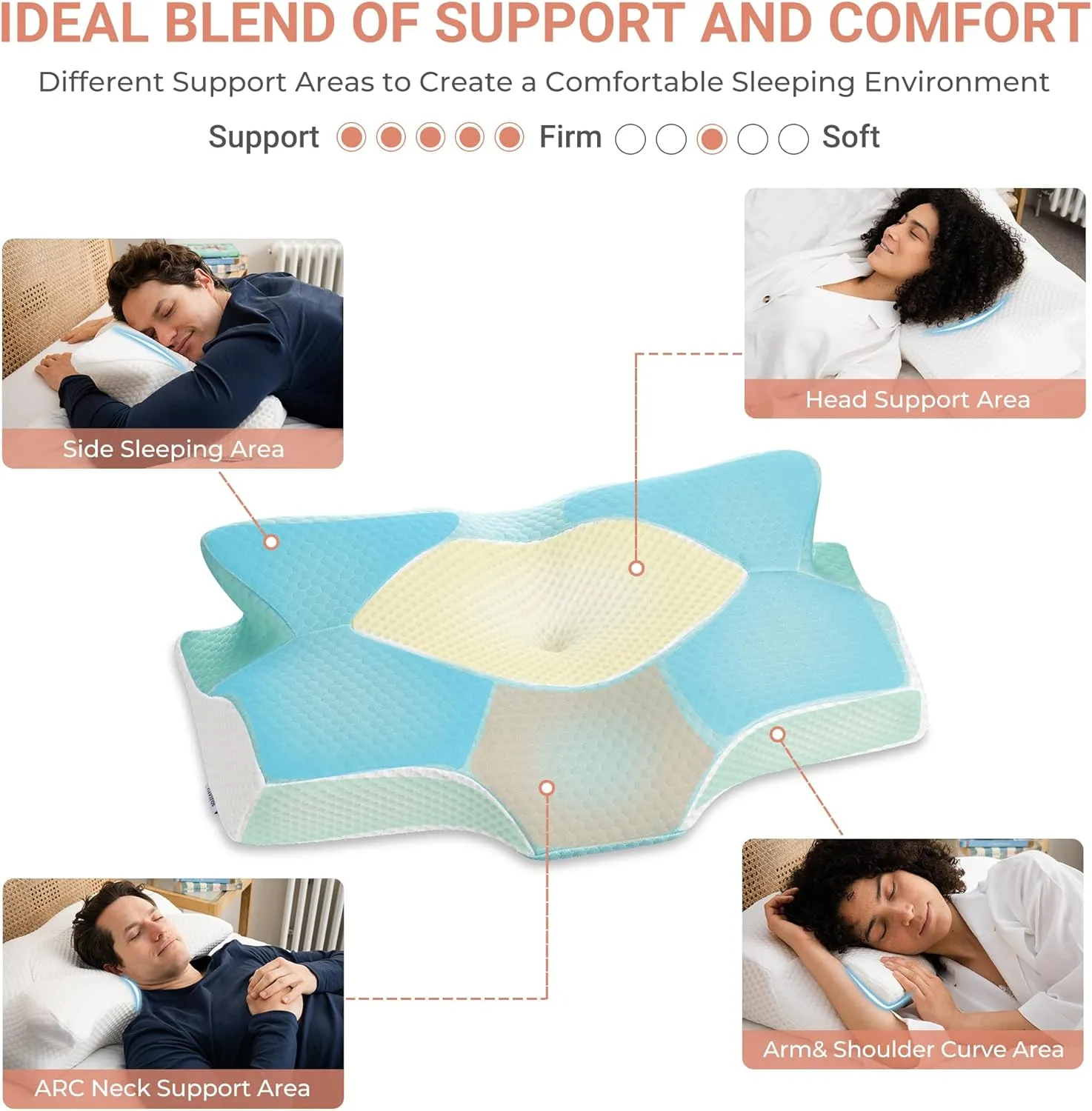 Elviros Cervical Memory Foam Pillows for Neck and Shoulder Pain, Neck Pillow for Sleeping, Side Sleeper Pillows for Adults, Ergonomic Orthopedic Sleeping for Back and Stomach Sleepers (Medium Firm)