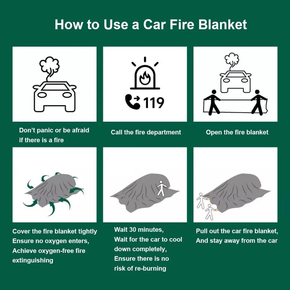 Emergency Fire Blanket for Car, Fireproof Tarp Survival Safety Fire Suppression Blanket for Electric Vehicle Truck Automotive Conflagration(26.3 * 32.9ft/8 * 10m)