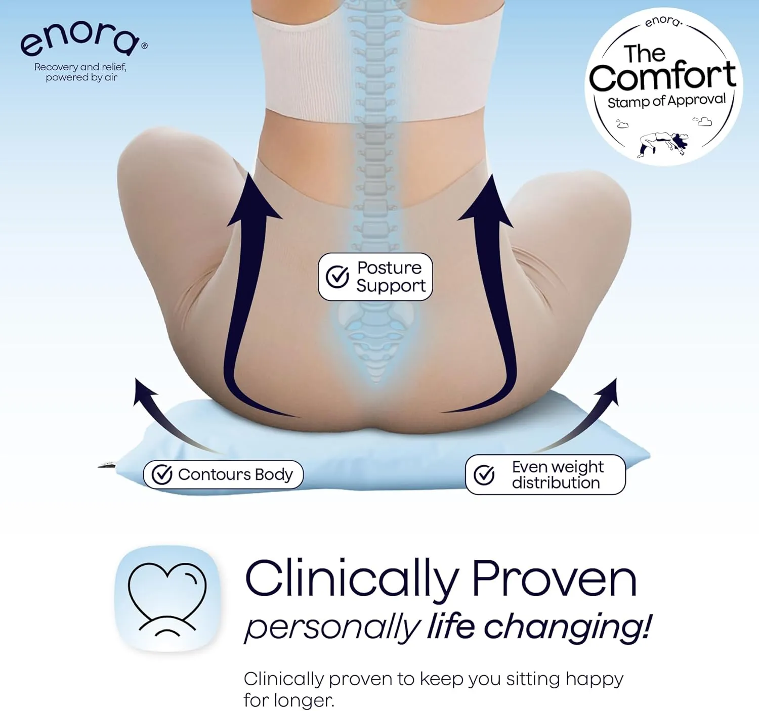 ENORA Air Cushion (Uplifting Blue) – Pressure Relief Seat Pad for Sciatica, Tailbone & Back Pain | Orthopedic Inflatable Chair Support for Office, Travel, Wheelchair & Post-Surgery Use