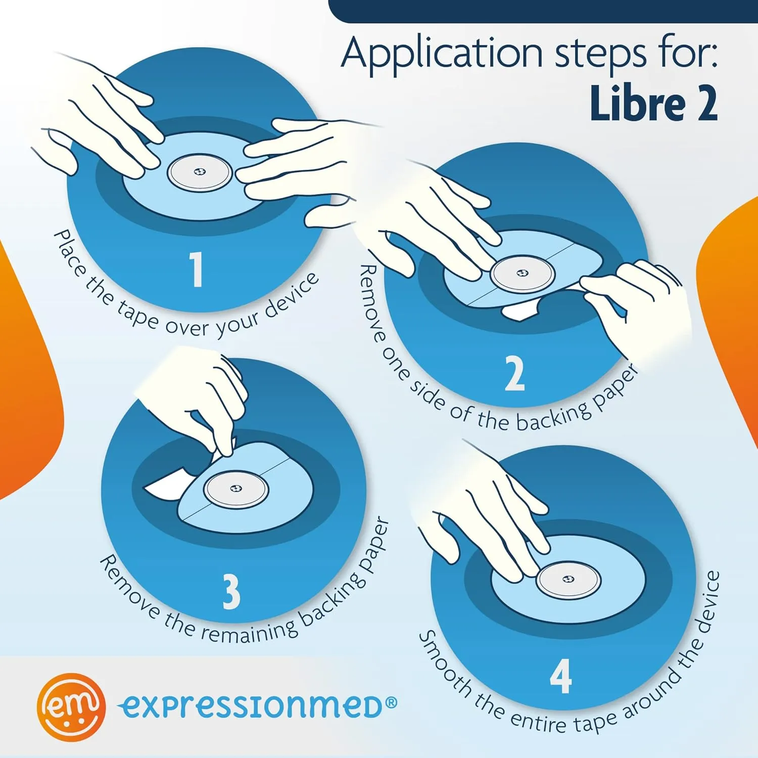 ExpressionMed - Adhesive Patch for Device (5-Pack) - Made in The USA, Waterproof, Split Backing, CGM Tape (Wildflower) (Libre)