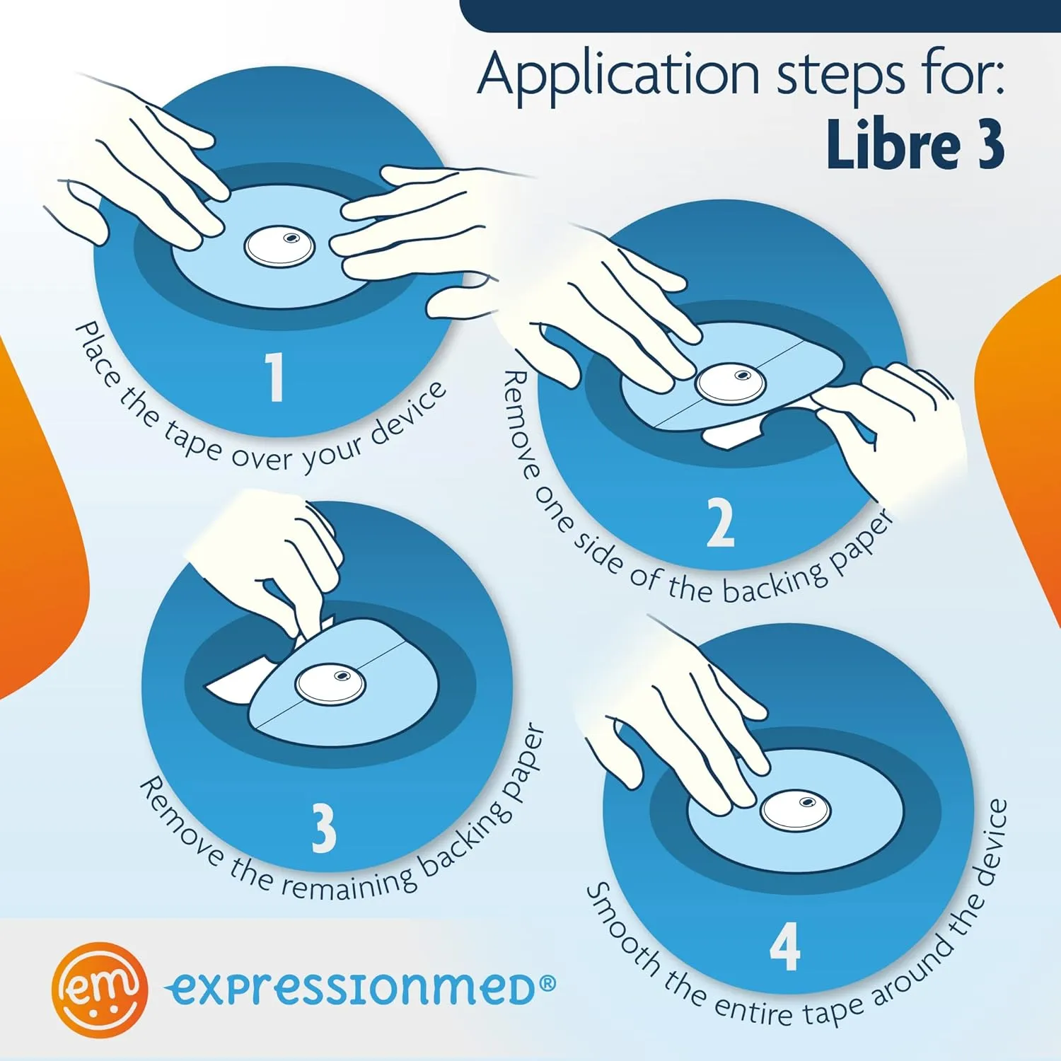 ExpressionMed - Adhesive Patch for Libre 3 (5-Pack) - Made in The USA, Waterproof, Split Backing, CGM Tape (Animal Print Variety Pack)