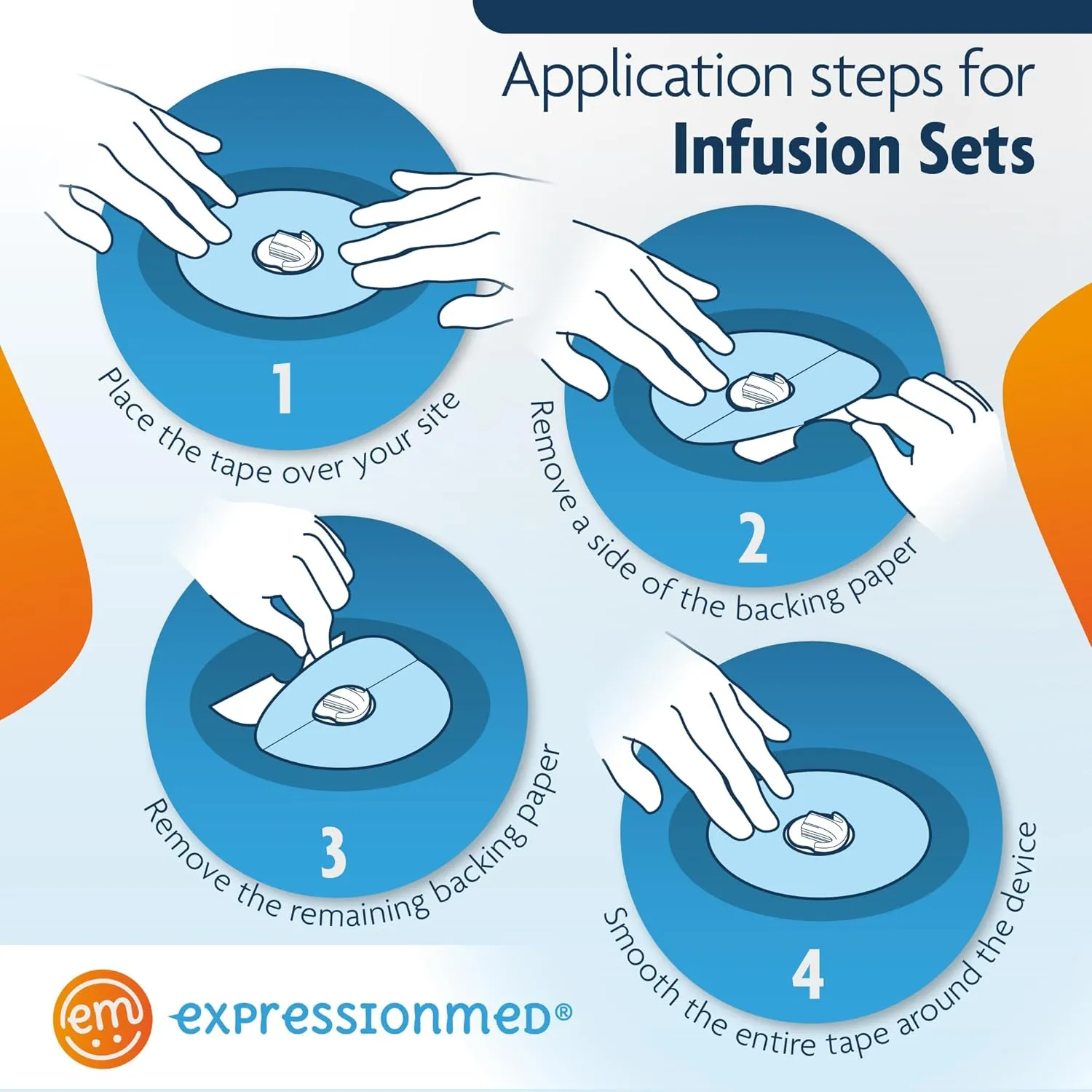 ExpressionMed CGM Adhesive Patches for Infusion Set (Pack of 5) - USA Made, Waterproof, Non-Fraying, Pre-Cut CGM Sensor Tapes (Dreamy Escapes Variety Pack - Flower Shape)