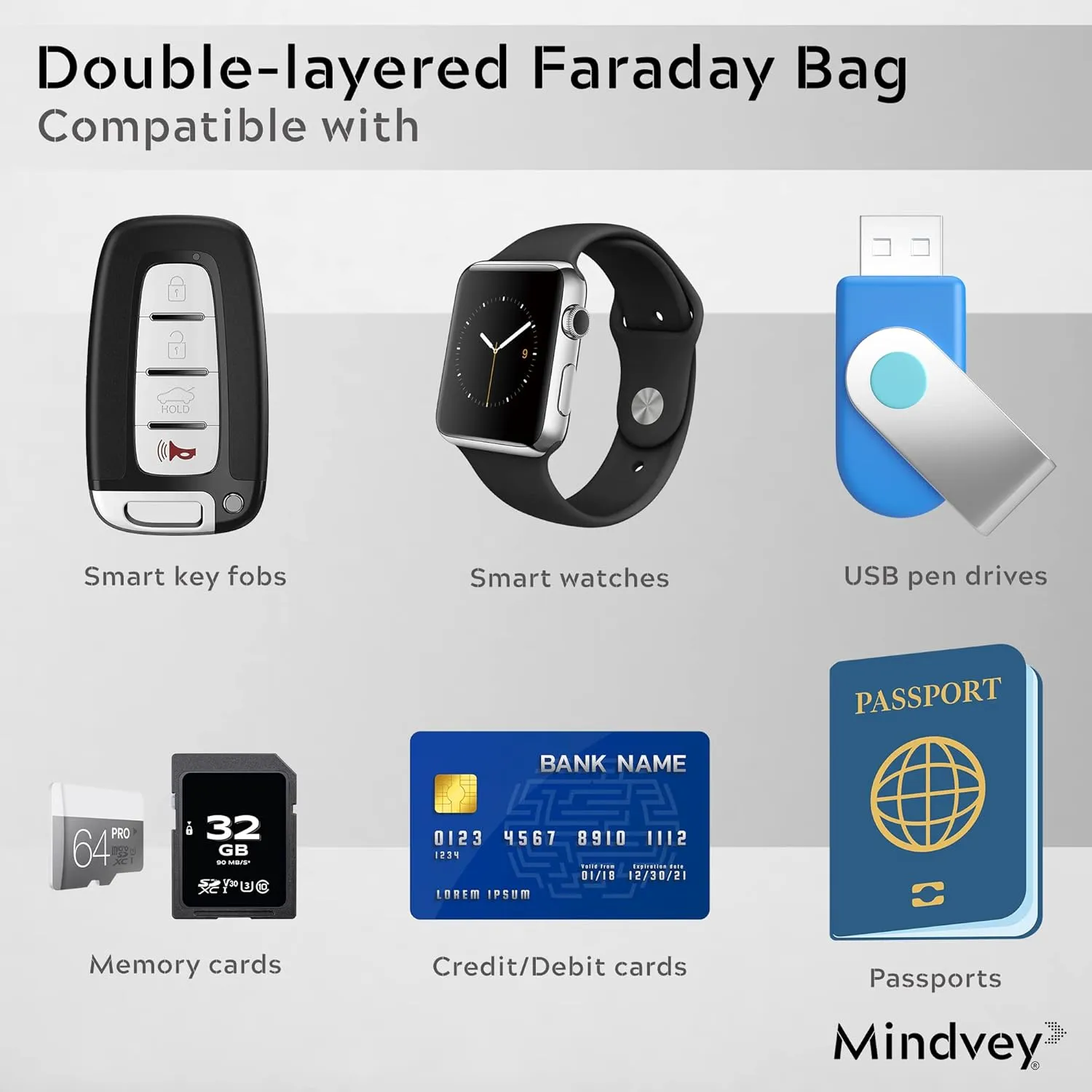 Faraday Bags for Car Key Fobs, Credit Cards, Smart Watches/Data Privacy, Electronic Device Security, Anti-Hacking Card Protection 5G RF & RFID Shielding (2, Black)