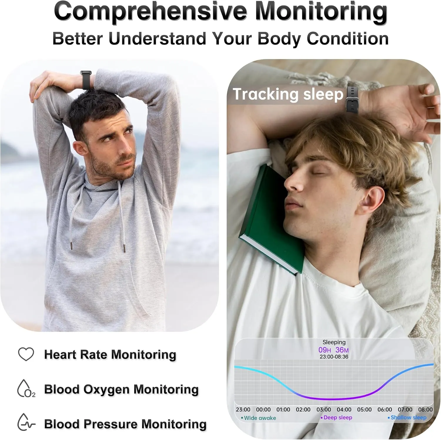Fitness Tracker, Health Smart Watches for Women Men with 24/7 Heart Rate/Blood Pressure/Blood Oxygen Monitor, Sleep Tracker, Calories & Pedometer, IP68 Waterproof Activity Trackers for Android&iPhone