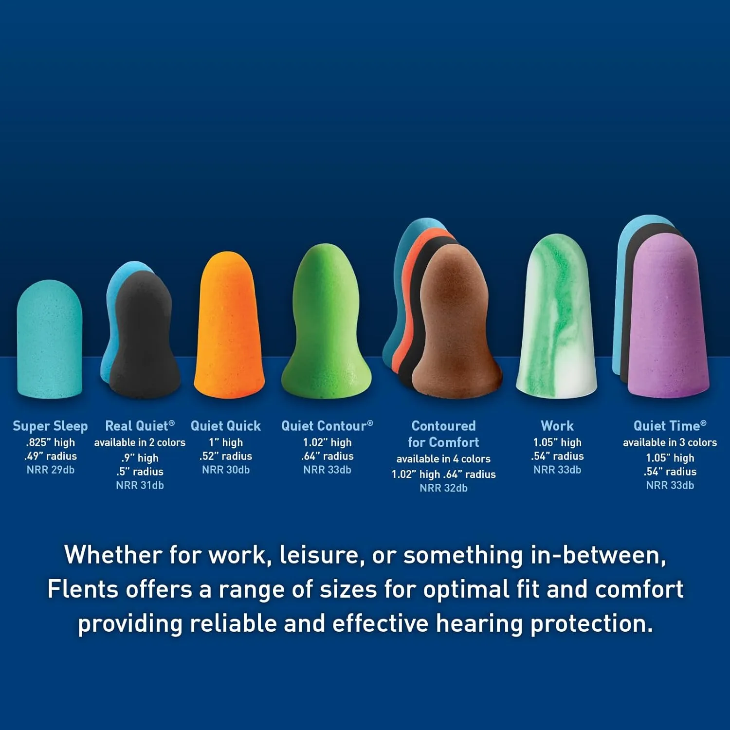 Flents Foam Ear Plugs, 70 Pair for Sleeping, Snoring, Loud Noise, Traveling, Concerts, Construction, & Studying, NRR 33, Purple, Made in the USA
