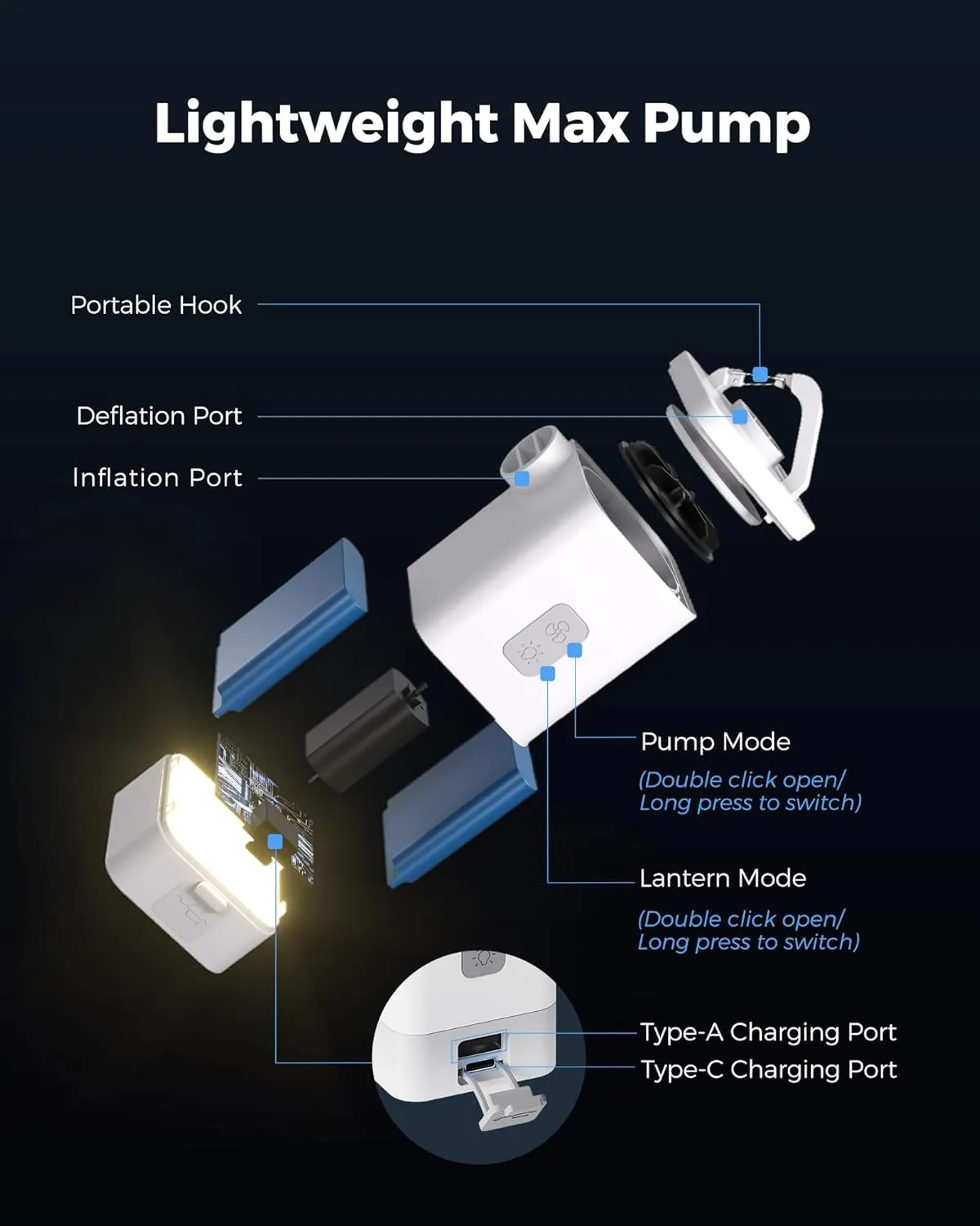 FLEXTAILGEAR 4.5kpa Air Pump for Inflatables, Protable Air Mattress Pump with LED Light,4800mAh Rechargeable Battery,Rapid in/Deflation with 300 L/min Airflow for Air Mats,Swimming Rings,Vacuum Bags