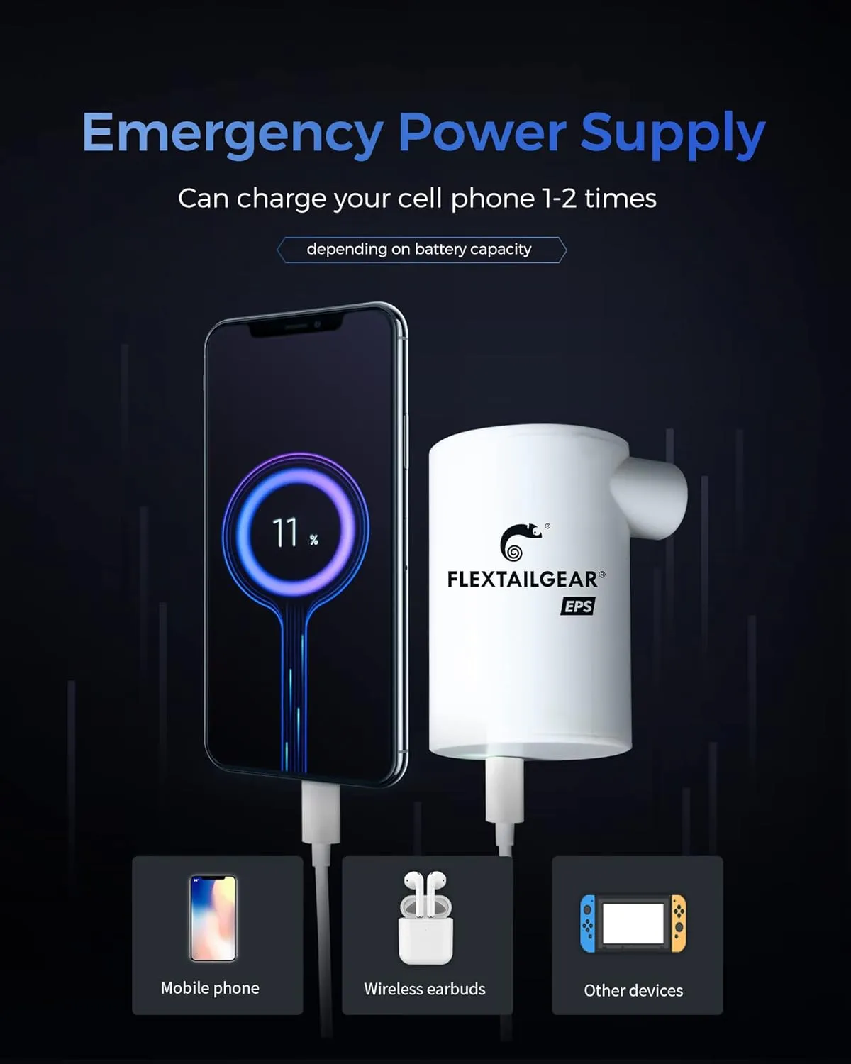 FLEXTAILGEAR Portable Camping Air Pump,Electric Air Mattresses Pump with 3600mAh Emergency Power Supply,300 L/min Airflow for Rapid In/Deflation for Air Bed,Pool Float,Inflatables,Sleeping Pad (White)