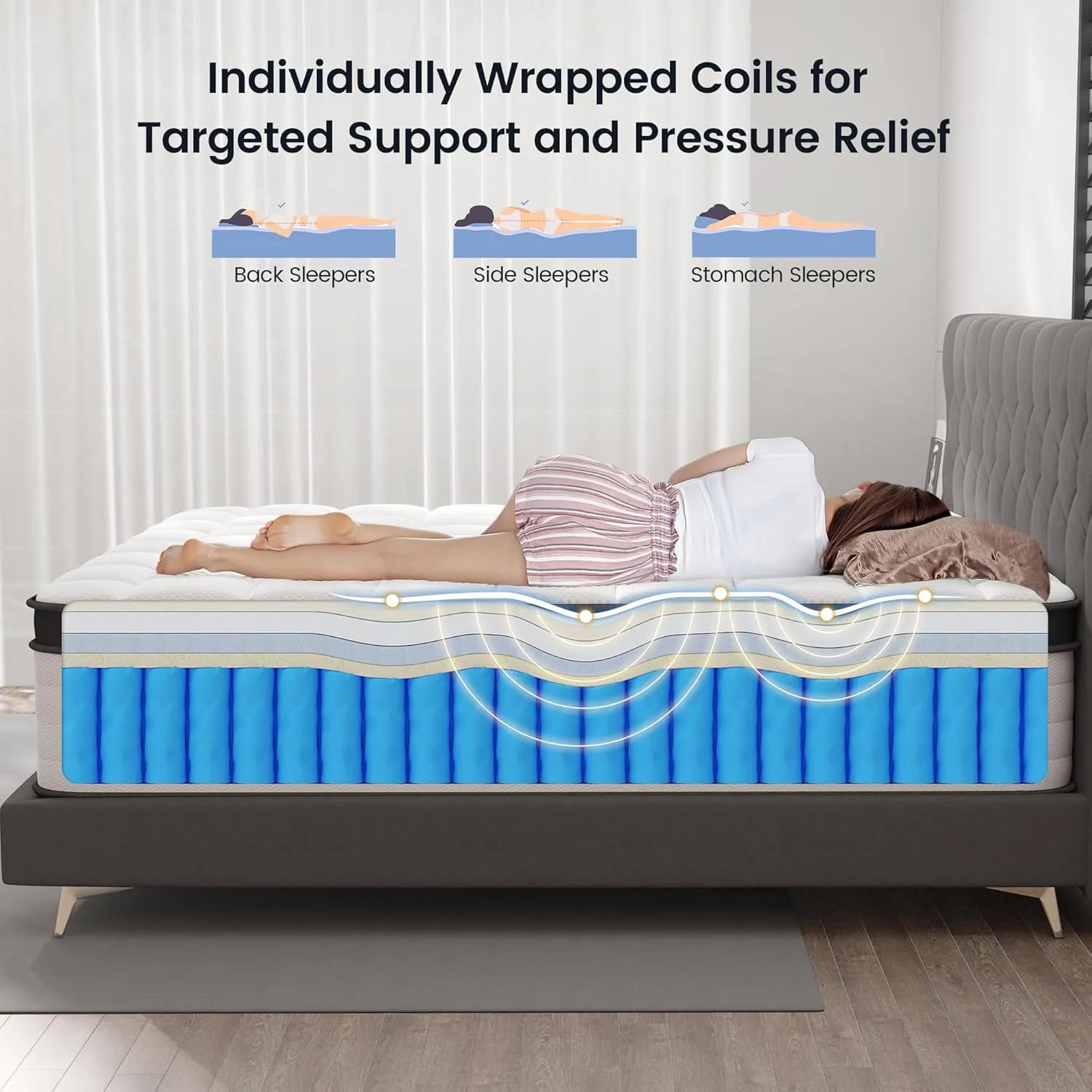 Full Mattress, 12 Inch Full Size Hybrid Mattress, Medium Memory Foam and Pocket Springs, Pressure Relief, Bed in Box