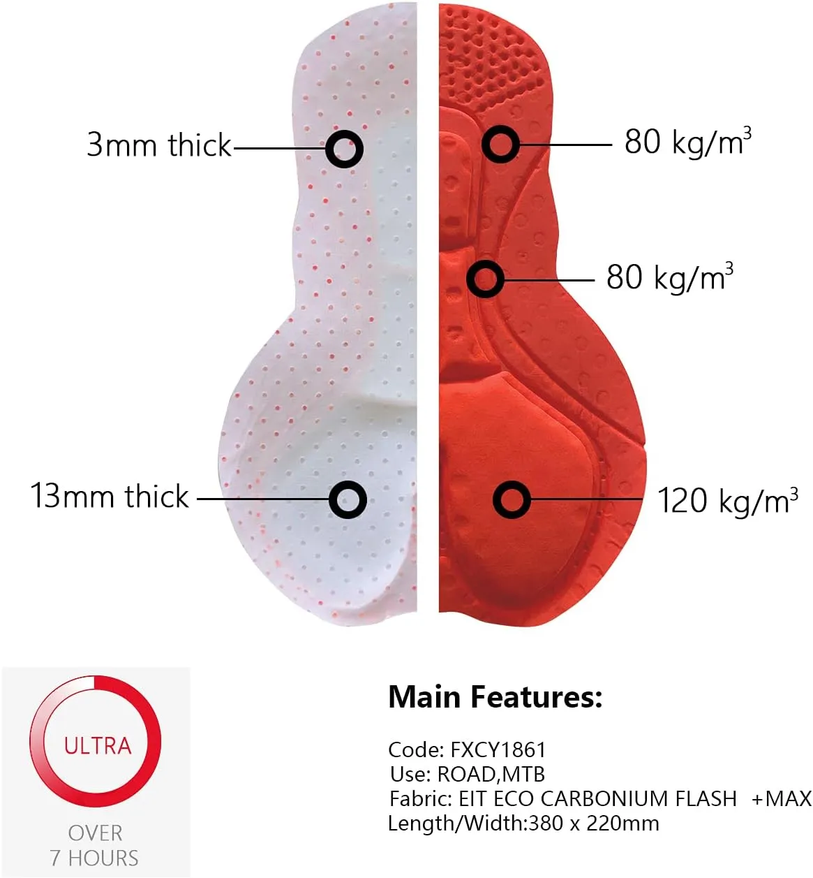 GCRFL Winter Thermal Women's Cycling Jacket Windproof Cold Weather Bike Pants Bicycle Clothing Set Softshell Windbreaker