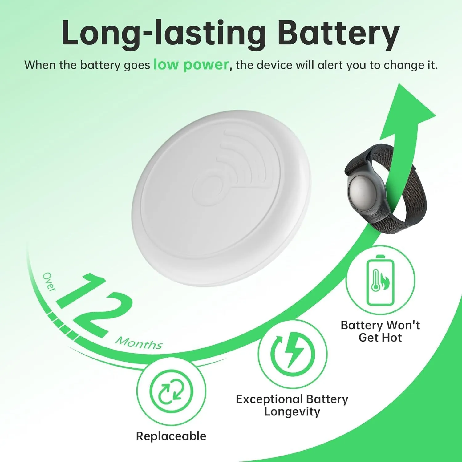 GPS Tracker for Kids, Teen, Special Needs, and Elderly, Works with Find My (iOS Only) APP, Waterproof, No Monthly Fee (Black)