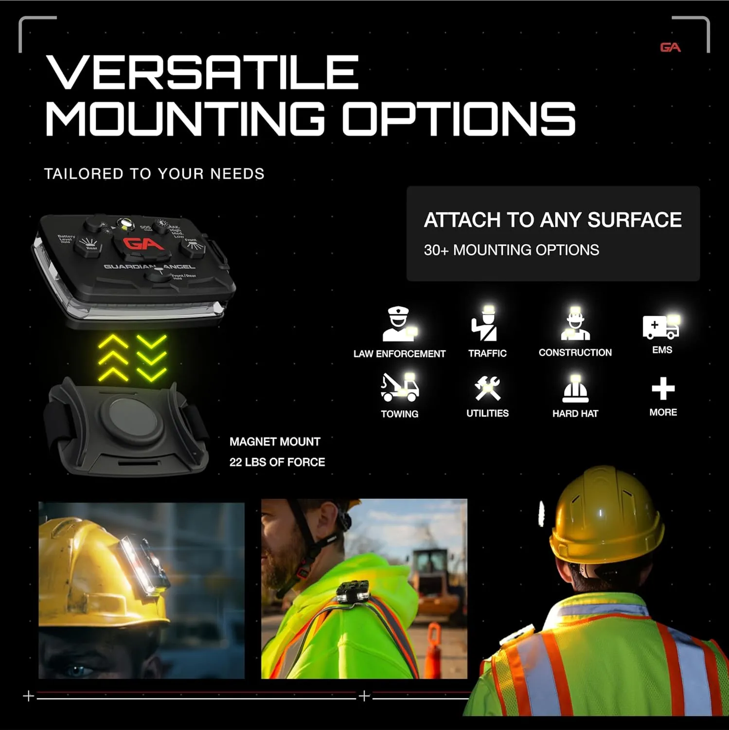 Guardian Angel Elite Series Safety Light, Beacon Device (White Front & Orange Rear) Rechargeable, Magnetic, Hands-Free Wearable, Mountable LED Light for Construction, Roadside, Towing, Industrial TEE