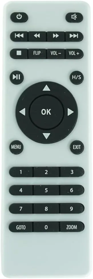 HCDZ Replacement Remote Control for GPX PJ609B PJ770B Home Cinema Mini Portable Projector