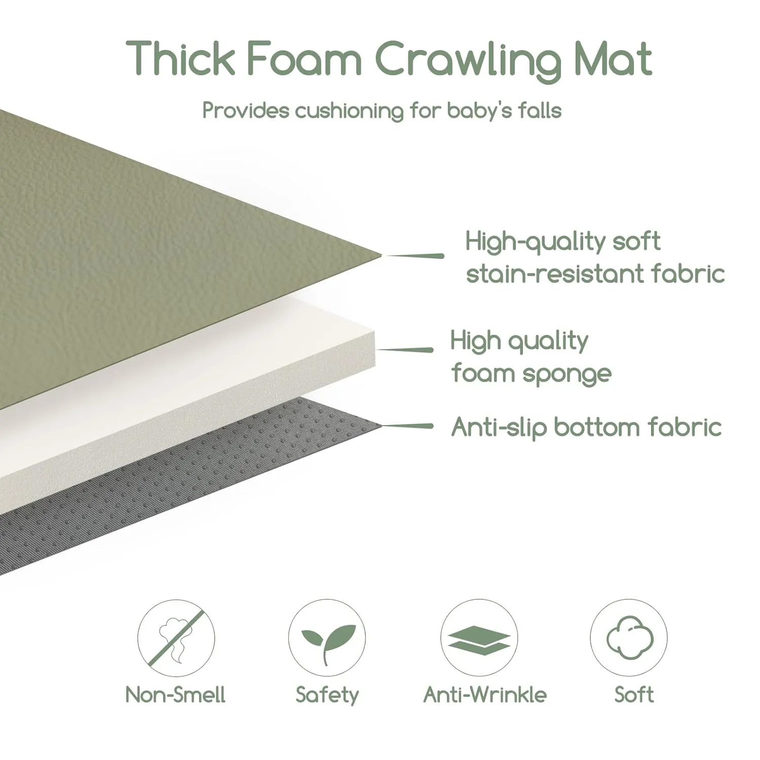 HIGOGOGO Vegan Leather Baby Play Mat, 48 x 48 High-Density Foam Cushioned & Waterproof Playpen Mat, Just Wipe-Clean Crawling Mat for Babyplay on Floor, Green