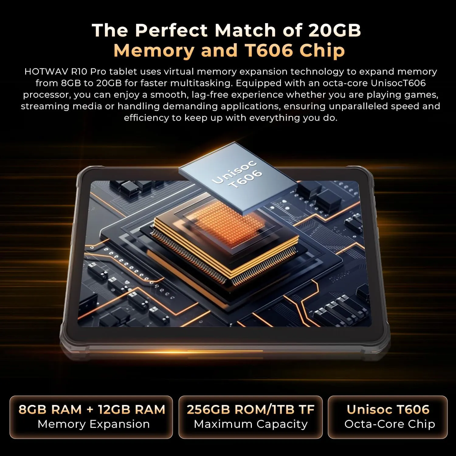 HOTWAV R10 Pro Rugged Tablet, 20GB   256GB/TF 1TB Android 14 Tablet, 10.1inch HD  Waterproof Tablets, 10800mAh Battery, 13MP 5MP Camera, Octa-Core/Dual SIM 4G/WLAN 5/IP68&IP69K/Face ID/GPS/OTG/2025