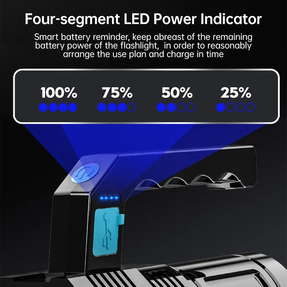 HULIANFU Powerful LED Flashlight USB Rechargeable Handheld Lantern Camping Portable Lamp Built in Battery Lighting COB 4 LED Flashlights