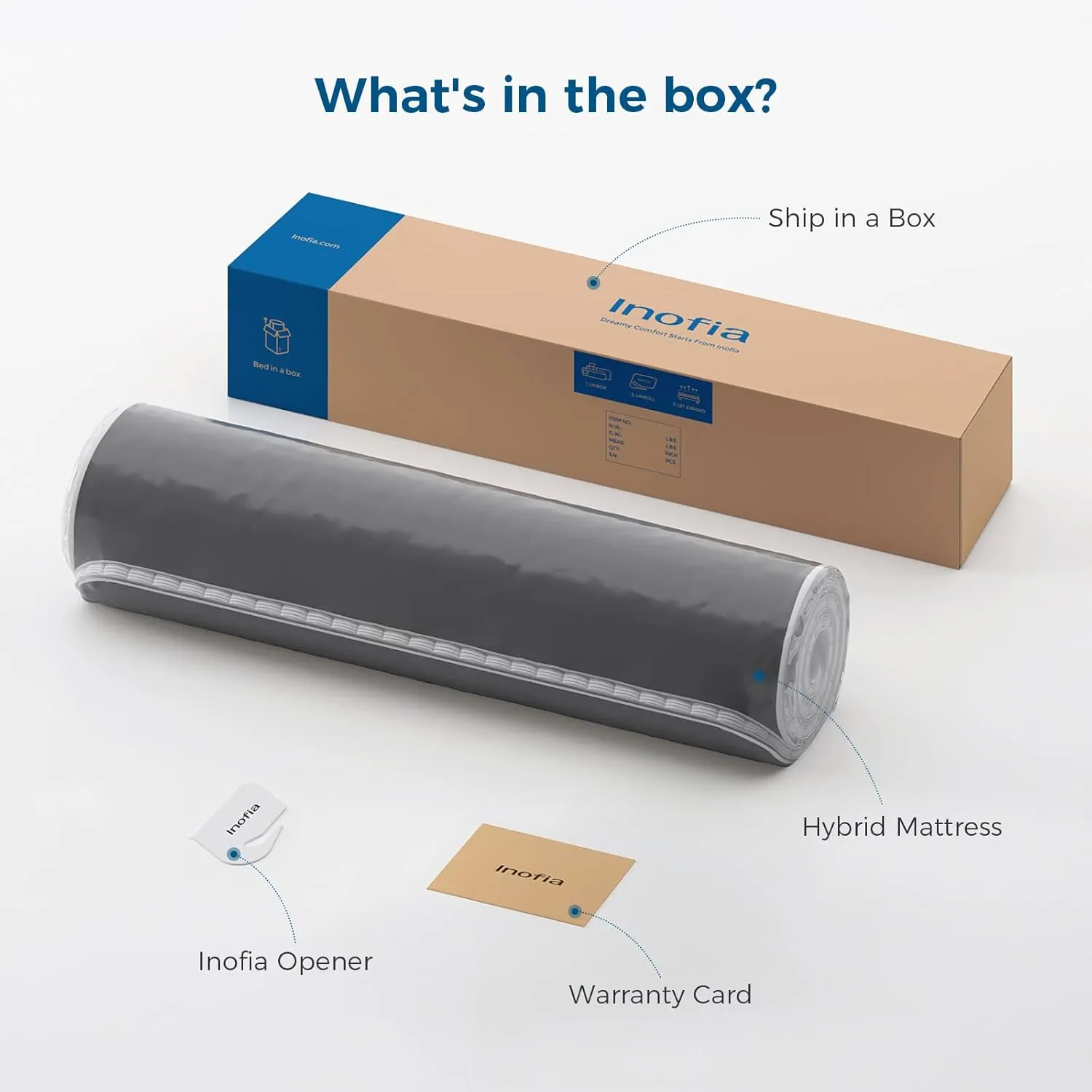 Inofia Queen Size Mattress, 14 inch Hybrid Queen Mattress in A Box,Ultra Comfort Memory Foam Layer, Medium Feels, Cooling Breathable Cover,Low Motion Transfer Supports for Any Sleep Position