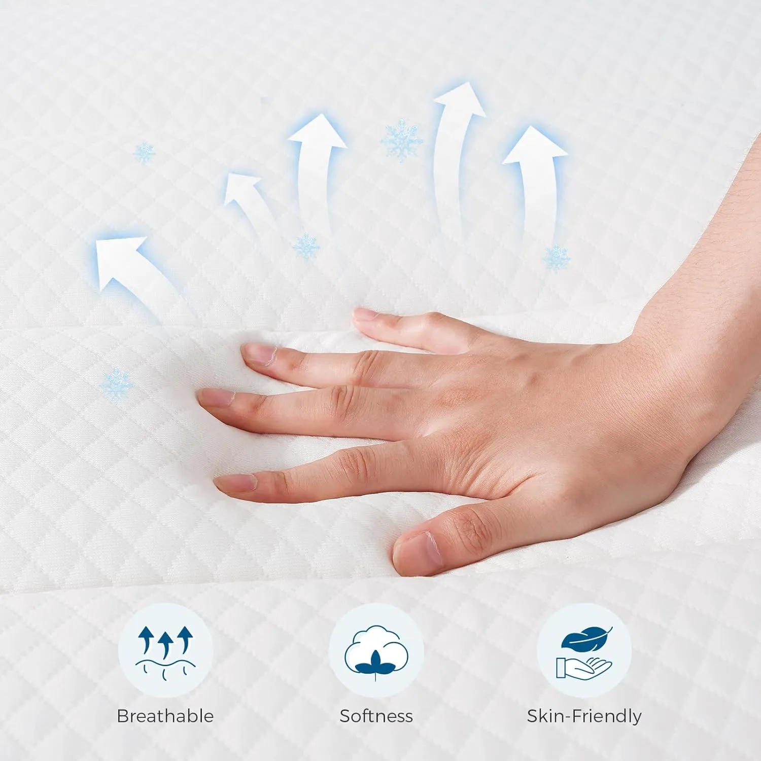 Inofia Queen Size Mattress, 14 inch Hybrid Queen Mattress in A Box,Ultra Comfort Memory Foam Layer, Medium Feels, Cooling Breathable Cover,Low Motion Transfer Supports for Any Sleep Position