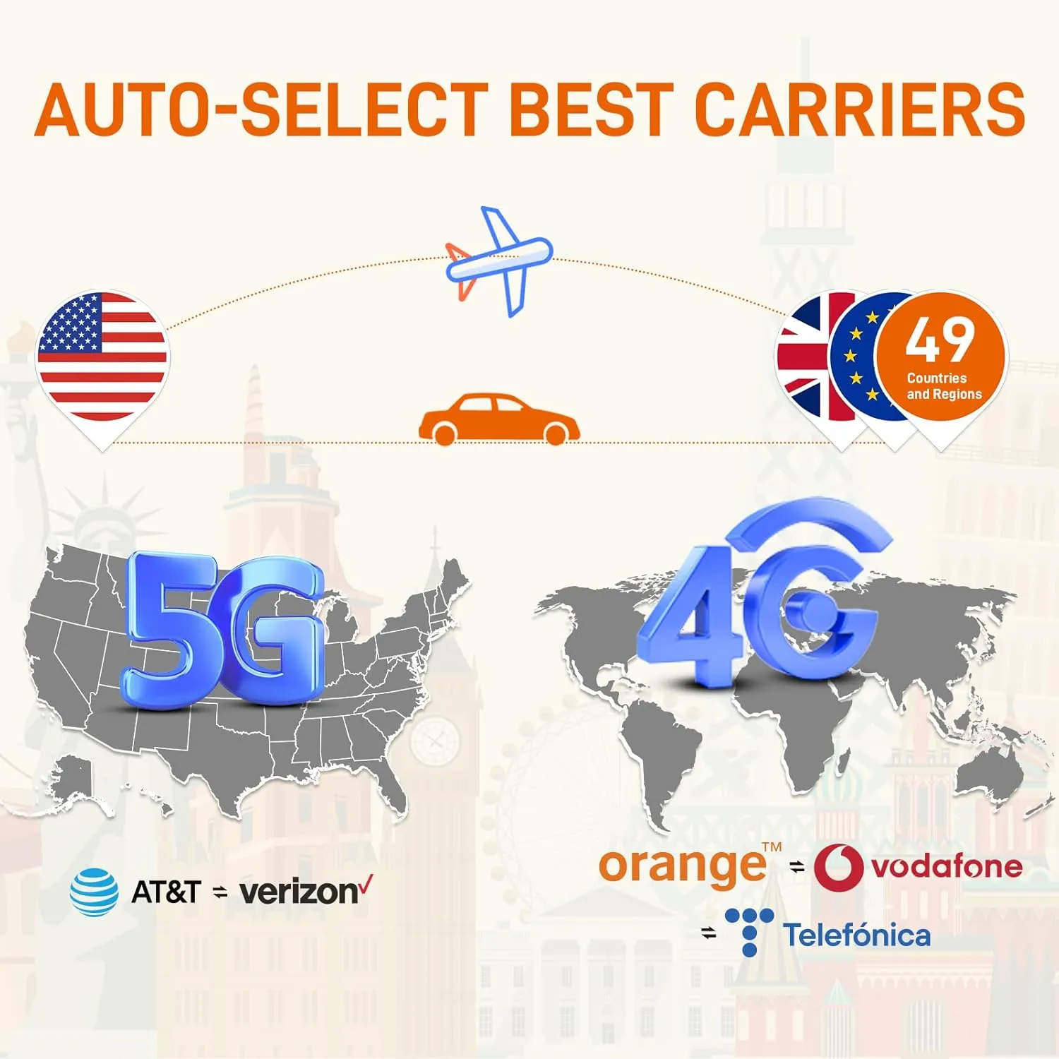 International Data SIM Card 5GB 30Days, 5G/4G LTE Coverage in USA and 49 Countries |UK, Europe, Asia, Oceania Prepaid Travel Data Only SIM for Portable WiFi Mobile Hotspot, Tablet, No Contract