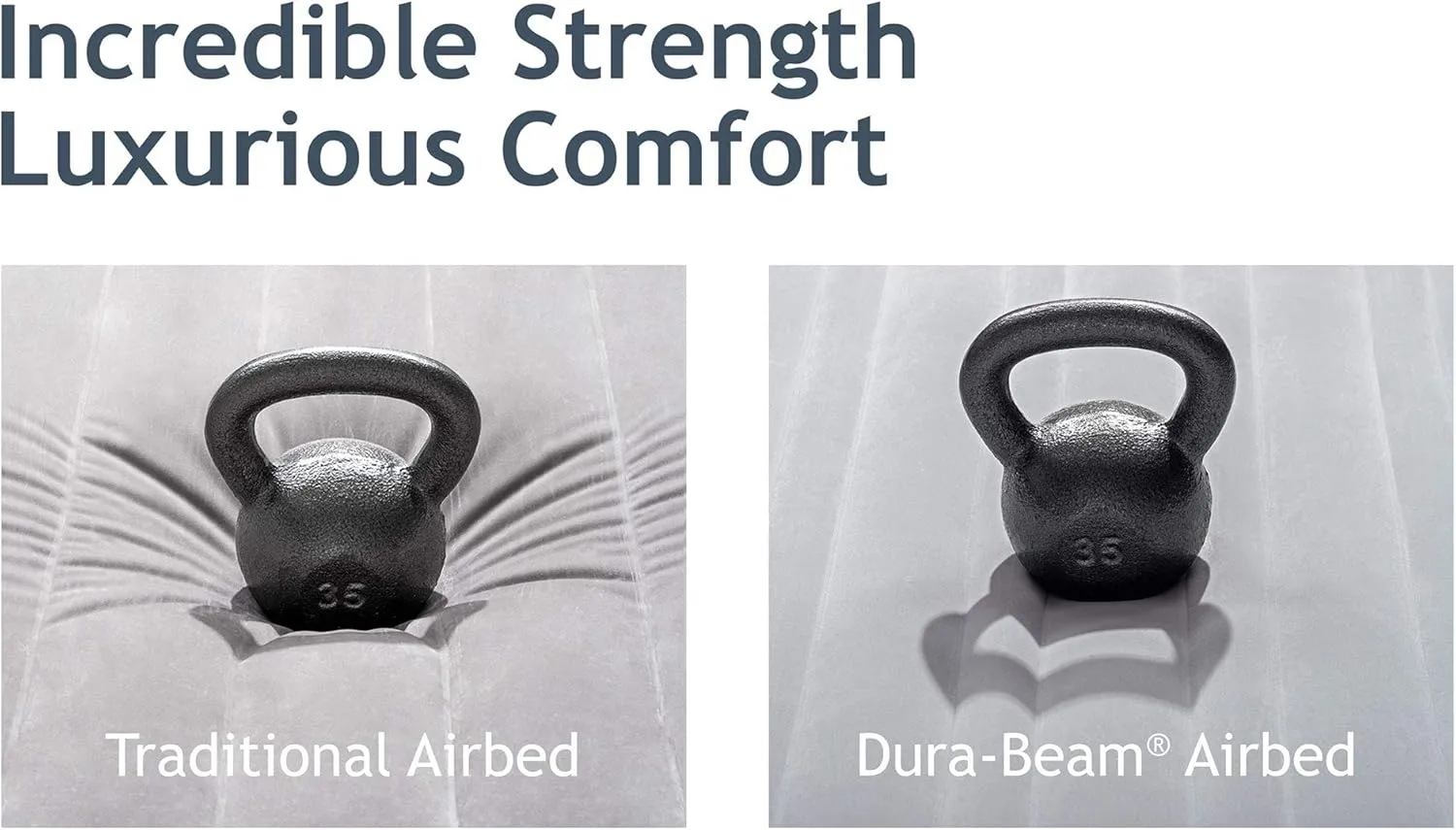 Intex Comfort Dura-Beam Airbed Internal Electric Pump Bed Height Elevated (2020 Model)