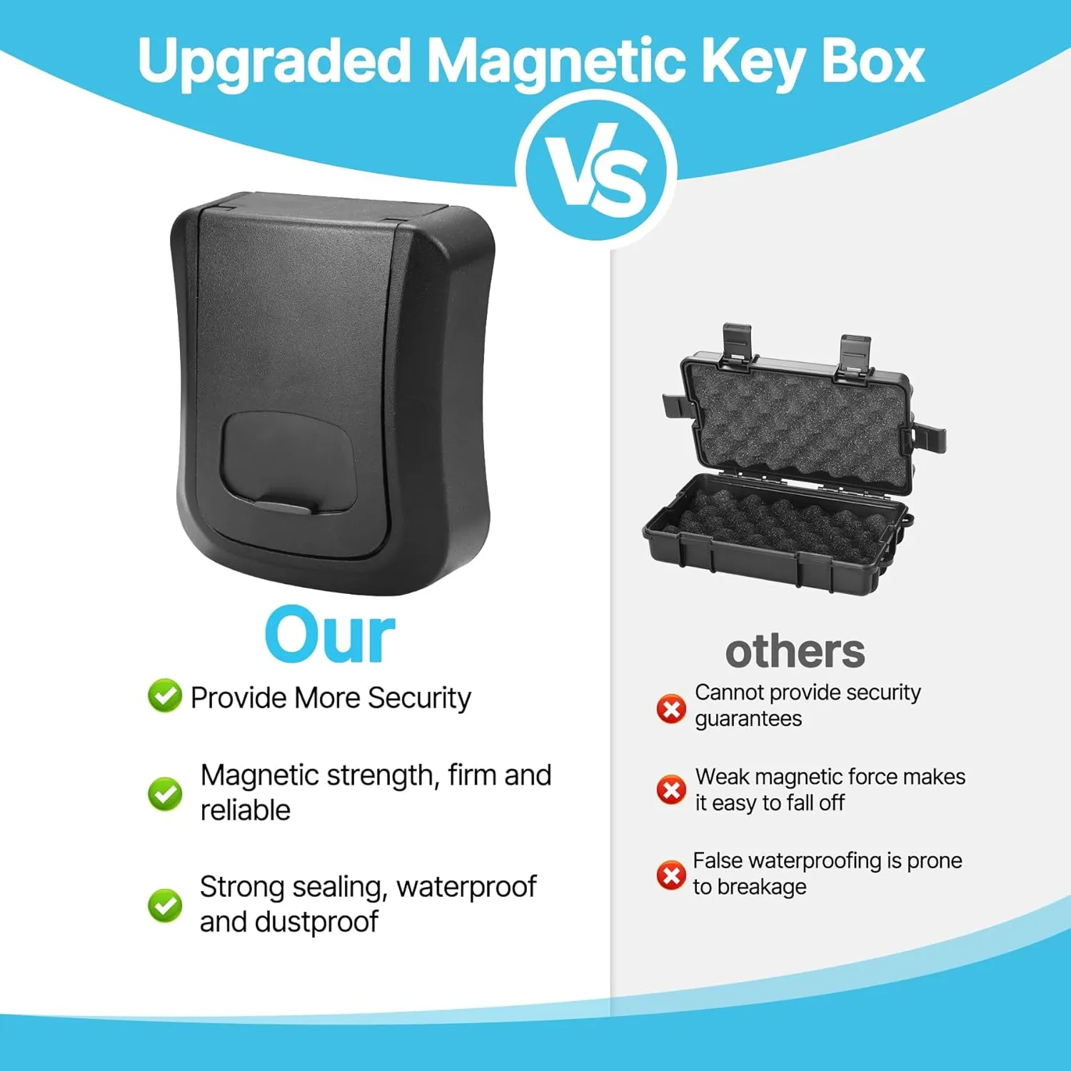 Key Lock Box with 4-Digit Combination Code - Black Heavy-Duty Key Lock Holder for Multiple scenarios, Weatherproof Outdoor Hide-a-Key Box for Home, Car, Office (Universal Fit)