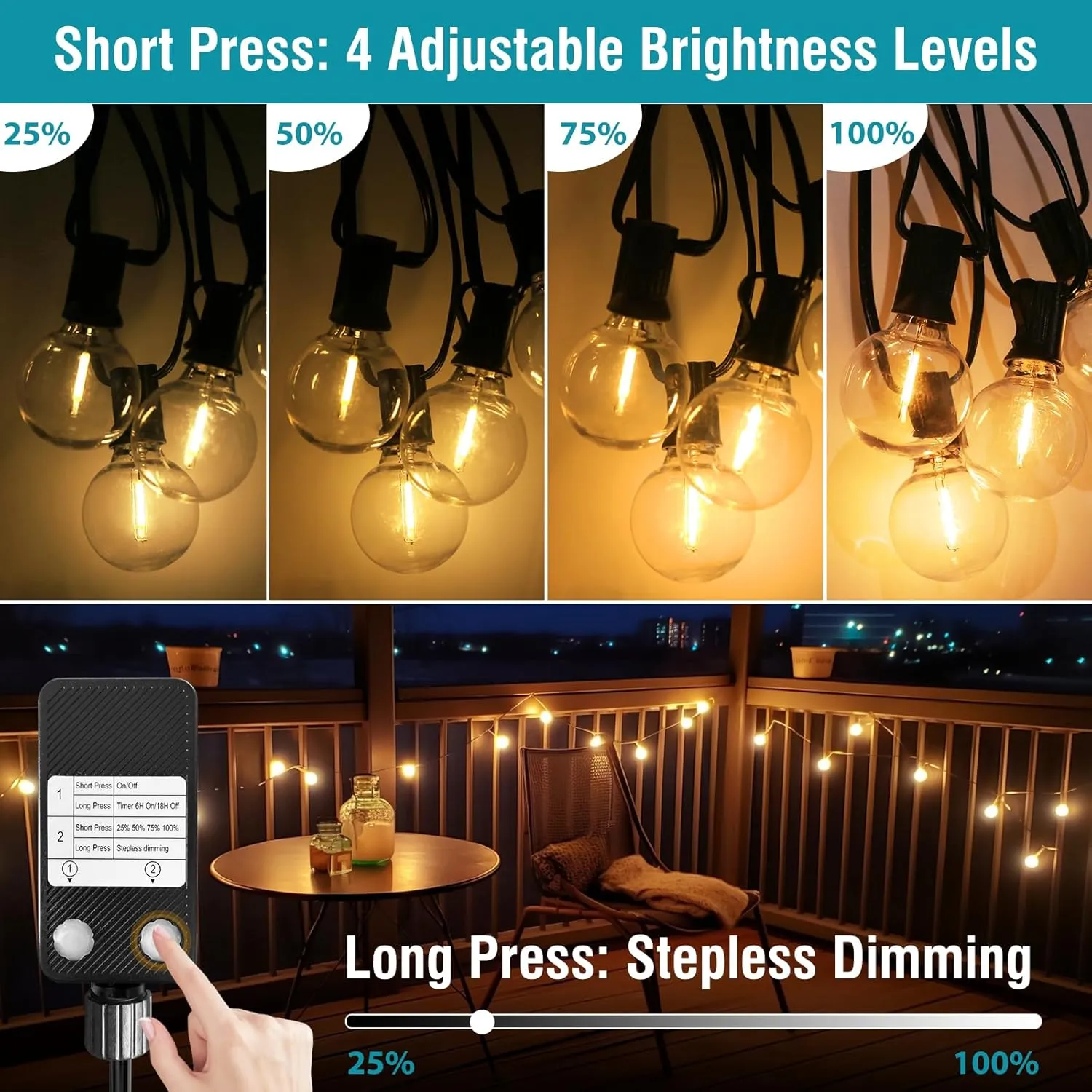 kolpop 100FT Outdoor String Lights with Dimmer Timer, G40 LED Patio Light with 41 3 Edison Shatterproof Bulbs, Waterproof Connectable Hanging Lights for Outside Party Backyard Gazebo