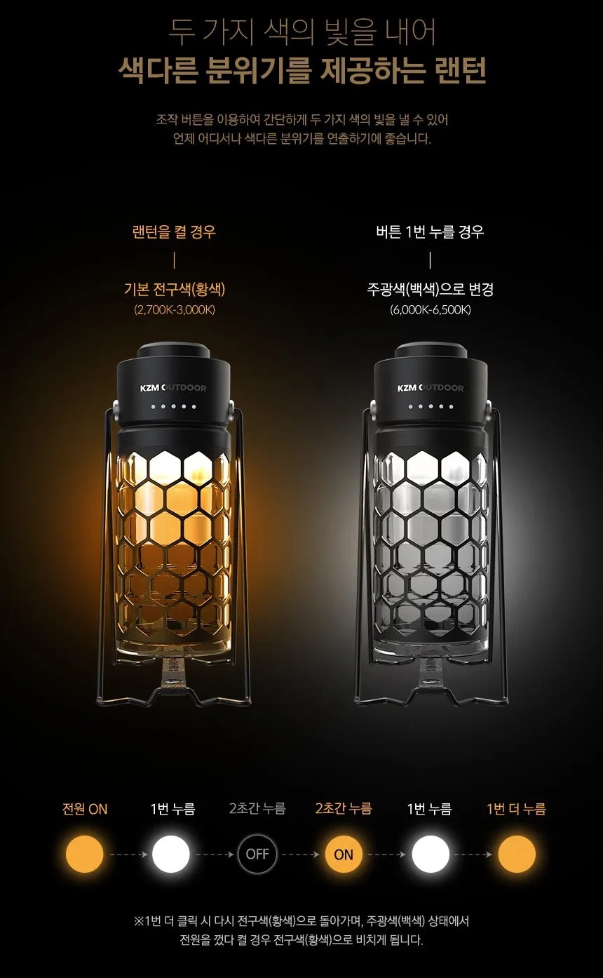 KZM Modern Hive Lantern