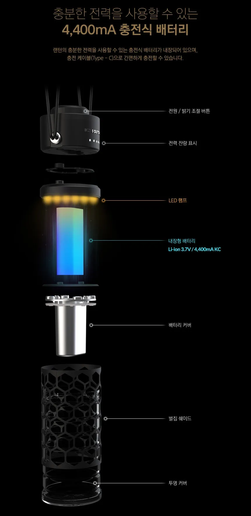 KZM Modern Hive Lantern