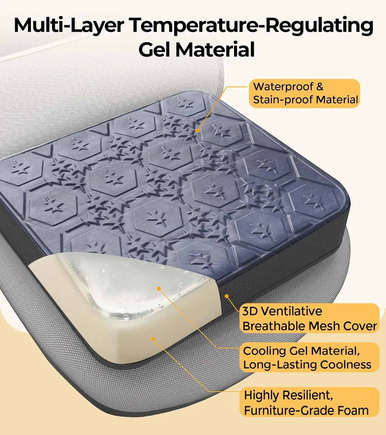 Large Seat Cushion, Dual-Layer Gel & Memory Foam Office Chair Cushion for Long Sitting, Keep Cooling & Soft 19.7 inch Seat Pad for Office Chairs