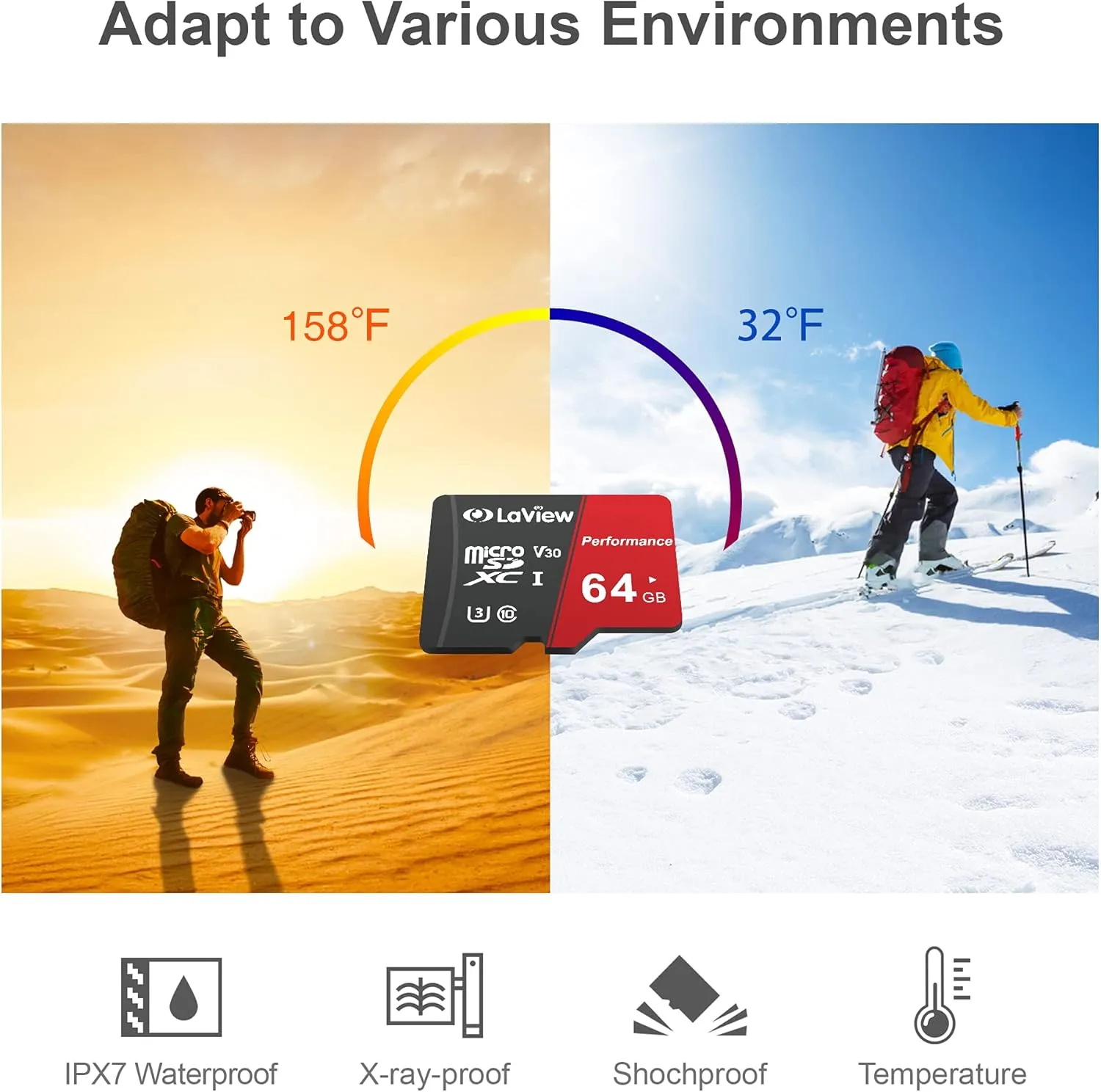 LaView 64GB Micro SD Card 3 Pack, Micro SDXC UHS-I Memory Card – 95MB/s,633X,U3,C10, Full HD Video V30, A1, FAT32, High Speed Flash TF Card P500 for Computer with Adapter/Phone/Tablet/PC