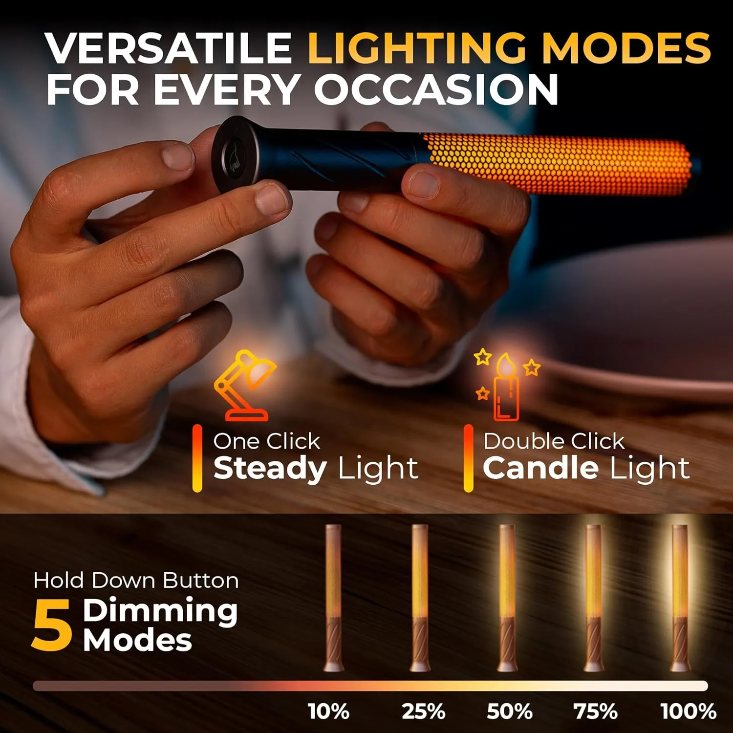 LED Candle Light, Cordless Table Lamps, Bedside Lamps w/2 Modes, Rechargeable Candlestick, Modern Table Lamp w/2600 mAh Battery, Small Table lamp, nightstand lamp, Bedroom lamp