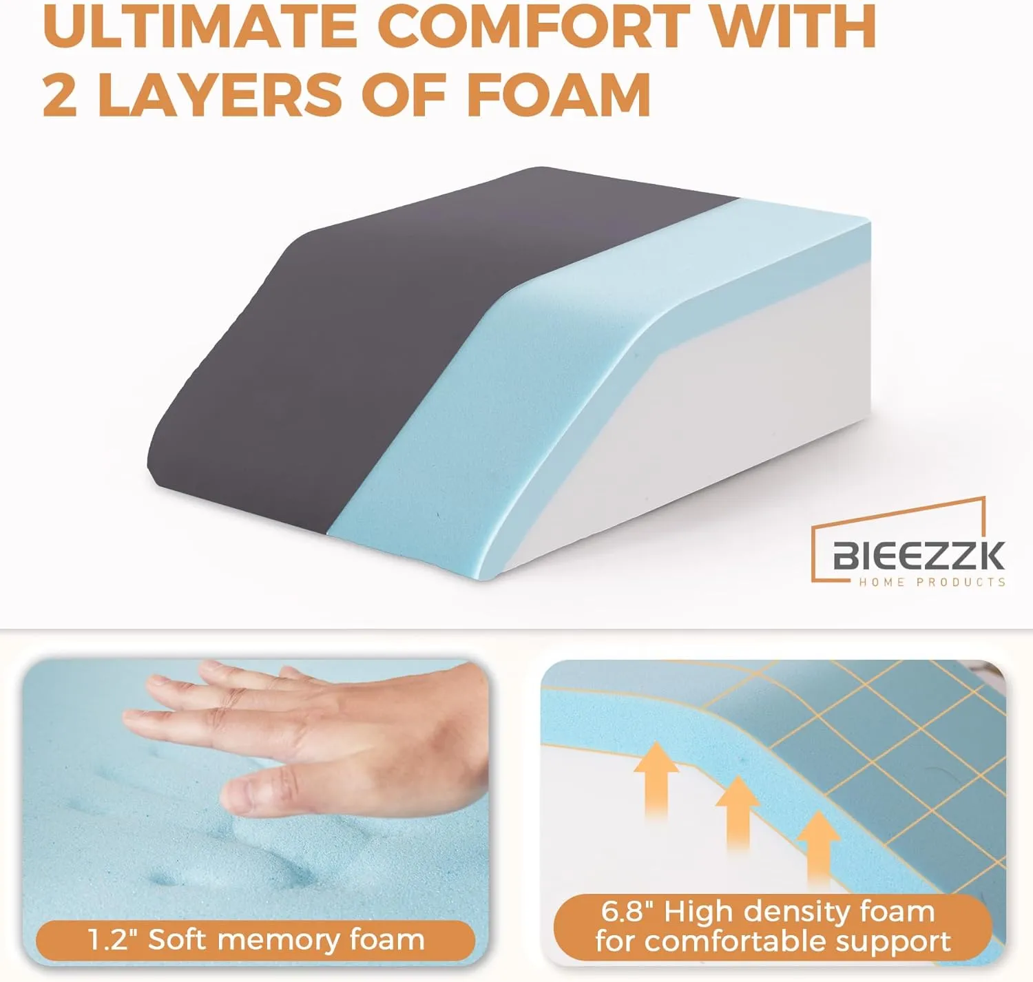 Leg Elevating Pillow, Leg Elevation Pillows for After Surgery, Swelling, Leg Pillow Elevation Blood Circulation, Leg Pillow for Pain Relief, Knee Pillow for Rest, 23.6×16.8×8 Inch Velvet Grey