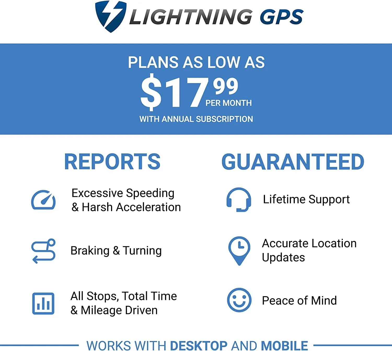 Lightning GPS Discreet 4G Cellular Micro Real-Time Portable GPS Tracker for Vehicles, Cars, Teens, Kids, Elderly, Equipment, Valuables - Subscription Required