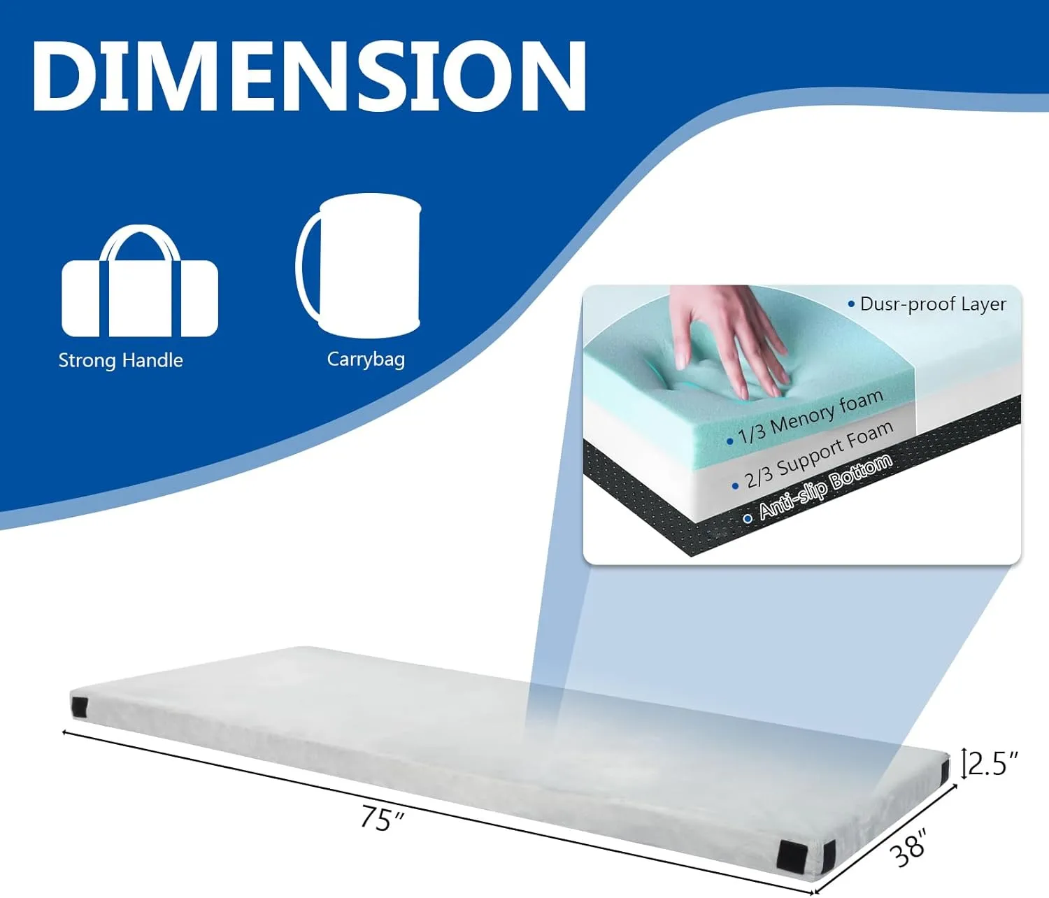 Memory Foam Camping Pad, Portable Roll Up Camping Bed Pad Floor Mattress, Comfortable Thick Travel Mattress for Camping,Non-Slip Bottom, for Floor,Travel,Car Camping,Truck Bed