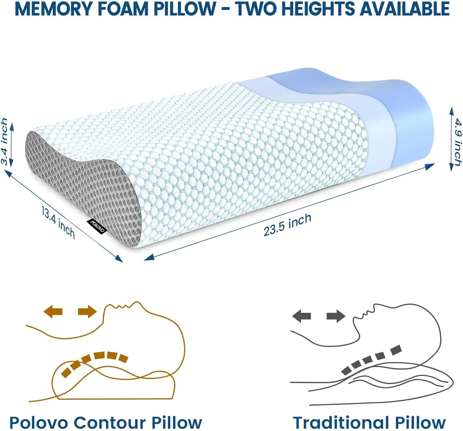 Memory Foam Pillows Neck Pillow Bed Pillow for Sleeping, Ergonomic Cervical Pillow for Neck and Shoulder Pain Relief,Orthopedic Contour Pillow for Side Back Stomach Sleeper(Blue&Grey)