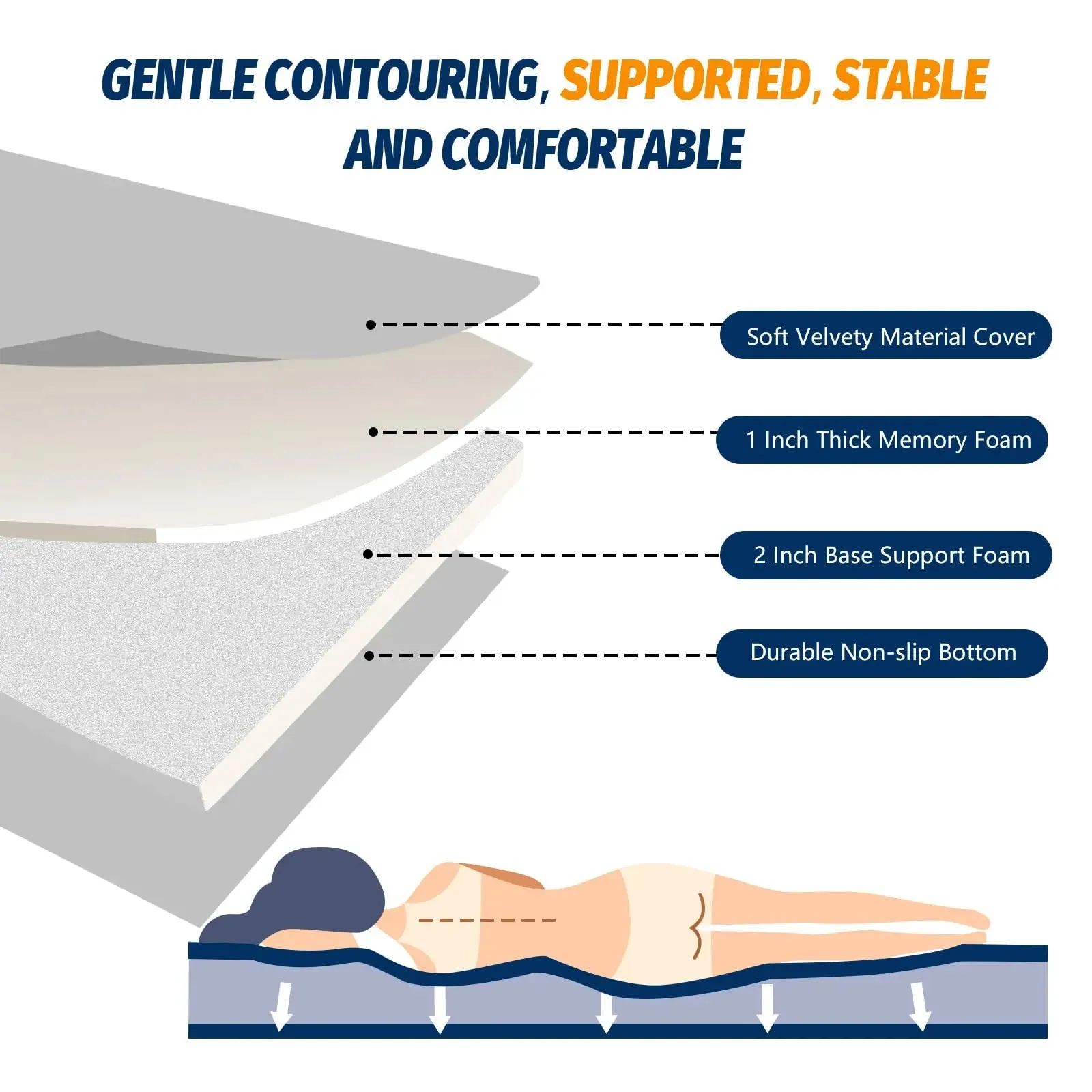 Memory Foam Sleeping Pad
