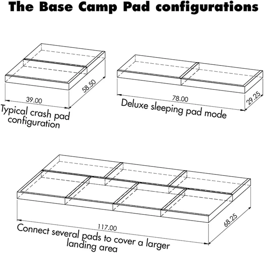 Metolius, Base Camp Pad