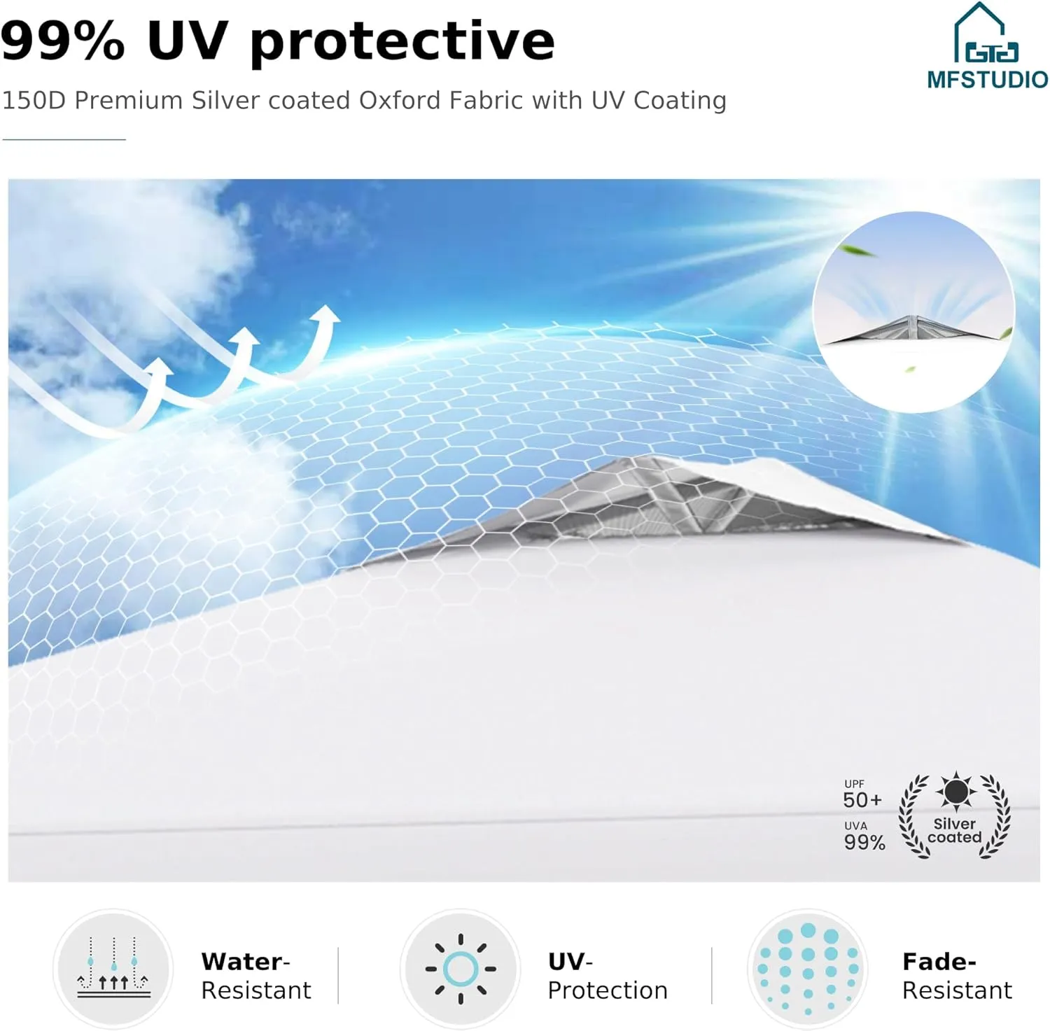 MFSTUDIO 10x10 Pop Up Canopy Tent, Gazebo Shelter Sun Shade Canopies Waterproof Patio Portable Popup Tents for Beach,Parties,Camping,100 Sq,White