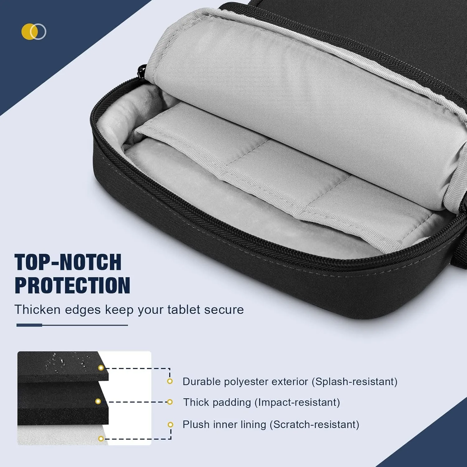 MoKo 12.9 Inch Tablet Sleeve Bag, Fits 13 Inch New iPad Pro M4 & Air M2 2024, iPad Pro 12.9 inch M2&M1, Galaxy Tab S9/S8 Plus 12.4", Multifunctional Bag with Shoulder and Headphone Port, Black
