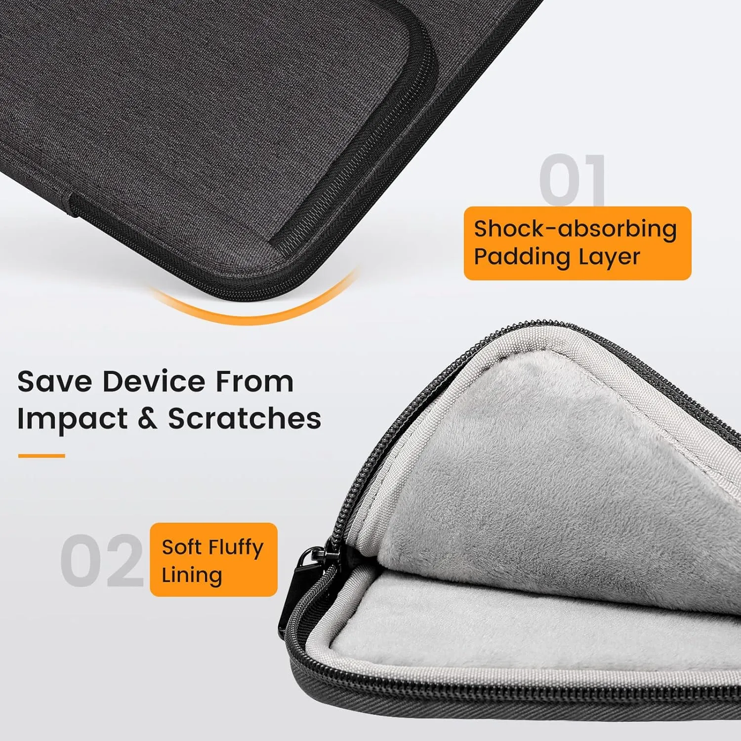 MoKo 9-11 Inch Tablet Sleeve Bag, Fits iPad Air 5/4th 10.9, iPad Pro 11 Inch, iPad 9/8th 10.2, iPad 10th 10.9, Tab S8/S9 11",Waterproof Polyester Bag with Double Pockets,Retractable Handle, Black&Gray