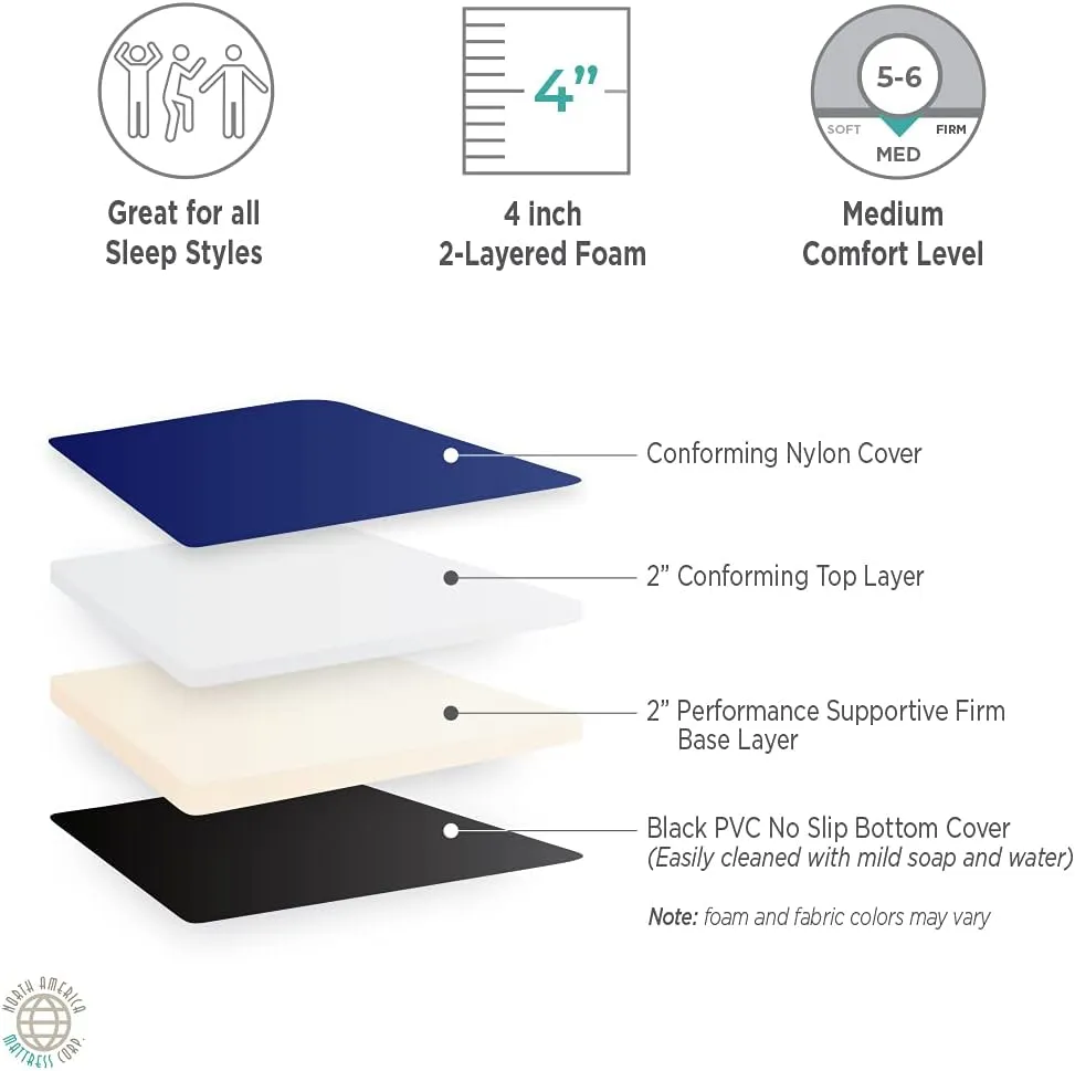 North American Mattress Trapper Lite Bed 4" Sports Camping Foam Sleep Pad with Nylon Cover