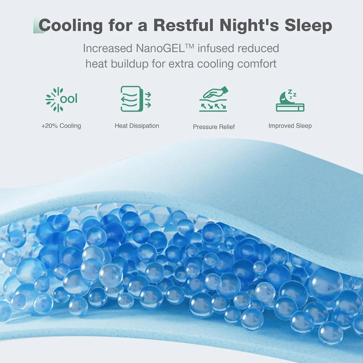 Novilla Full Mattress, 10 Inch Memory Foam Mattress Full with Bamboo Charcoal Foam for Cool Sleep & Pain Relief & Motion Isolating, Full Size Mattresses in a Box, Medium Firm