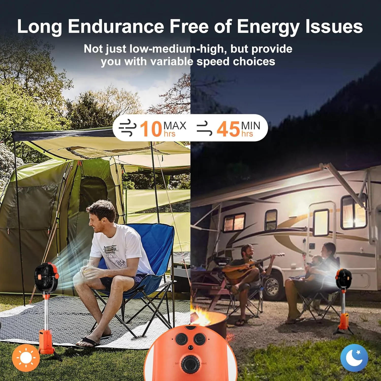 Odoland 20000mAh Camping Fan with Lantern, 360° Oscillation Rechargeable Battery Operated Outdoor Power Fan with Remote, Hook ＆ RGB Light for Camp, Family Travel and Jobsite, Orange