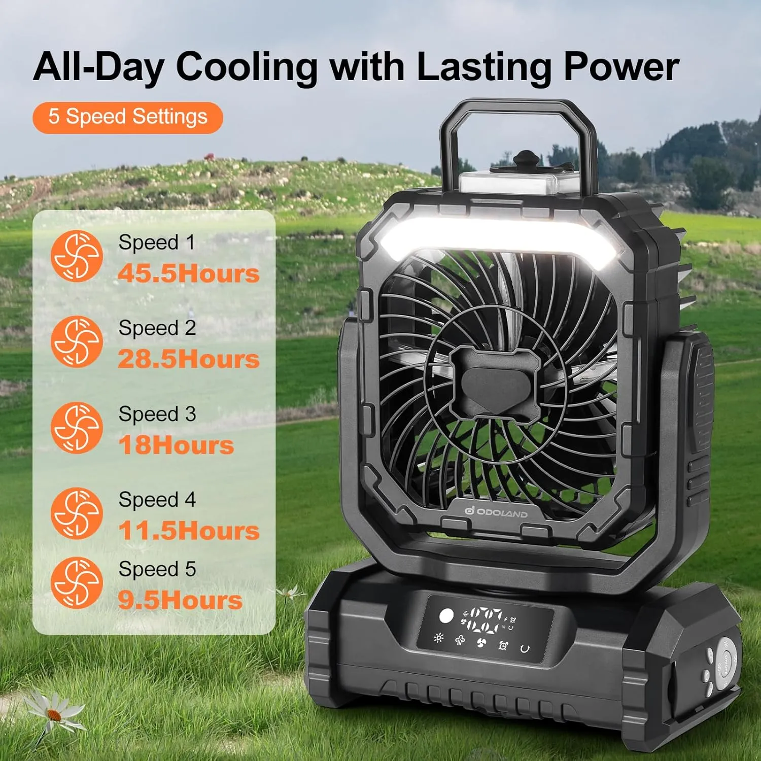 Odoland Portable Misting Fan with Light, 30000mAh Rechargeable Battery Cooling Camping Fan with 2 Spray Mister, USB Tent Fans with Hook for Outdoor, Hiking, Patio, Travel, Beach, Black