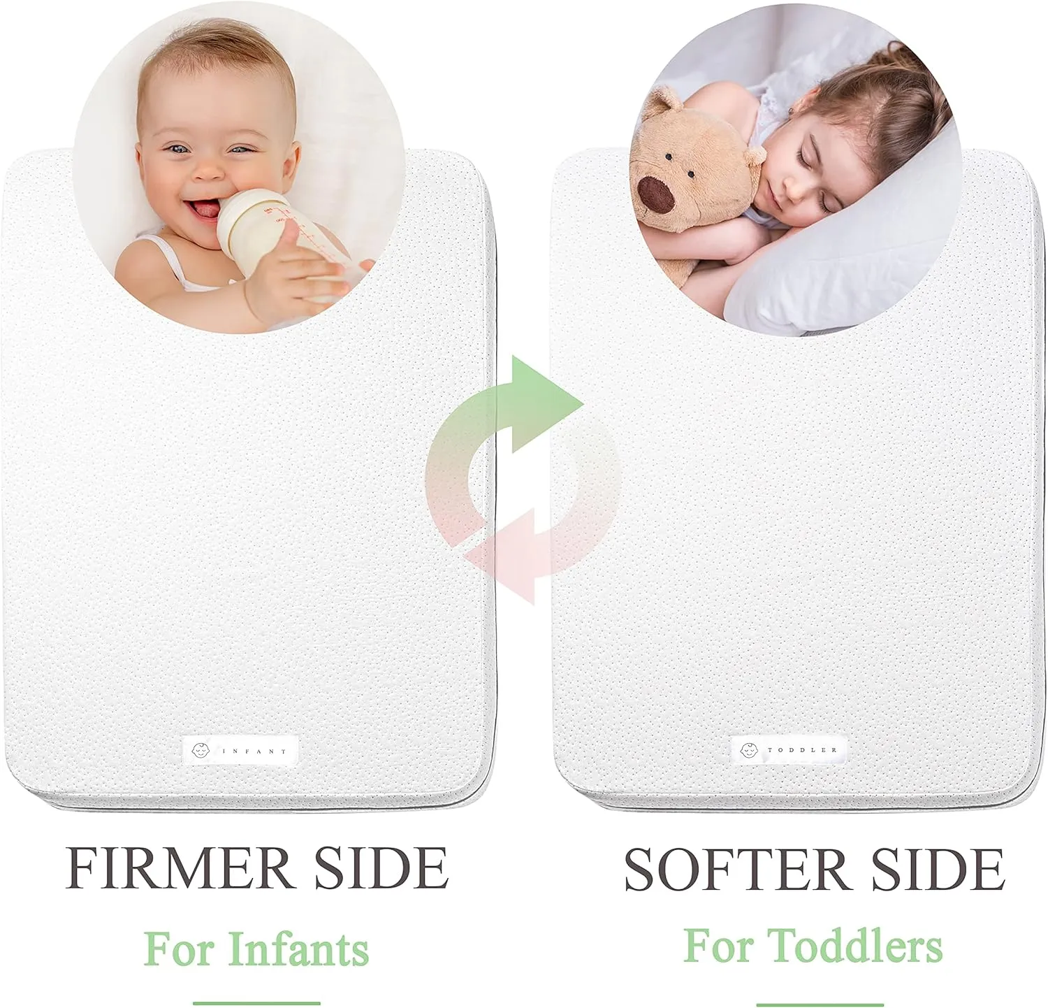Organic Cotton Pack N Play Mattress | Dual-Sided Portable Baby Crib Pad with Firm Side for Infants & Soft Memory Foam for Toddlers, Waterproof & Washable Cover | 38x26x1.5 Fits Most Playards/Playpens